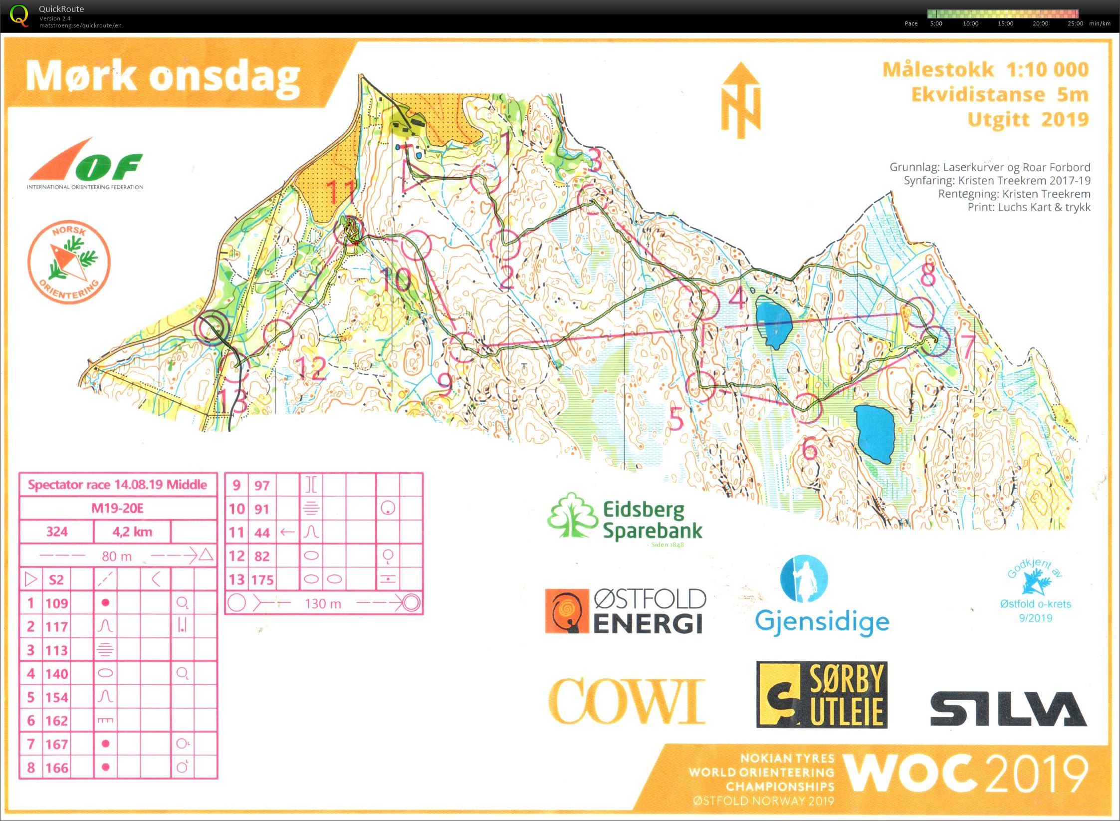 WOC Spectatorrace 3 (14/08/2019)
