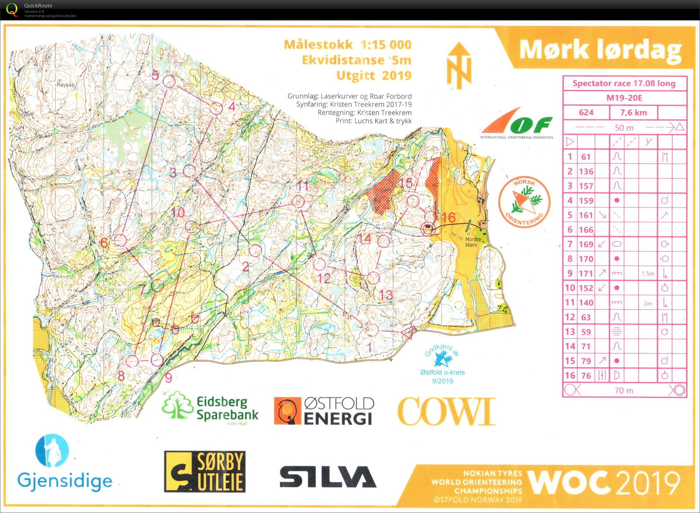 WOC Spectatorrace 6 (17/08/2019)