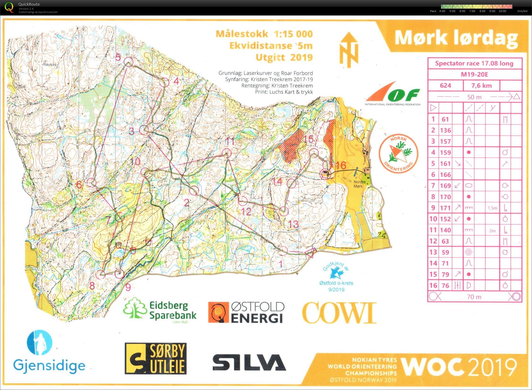WOC Spectatorrace 6 (17/08/2019)