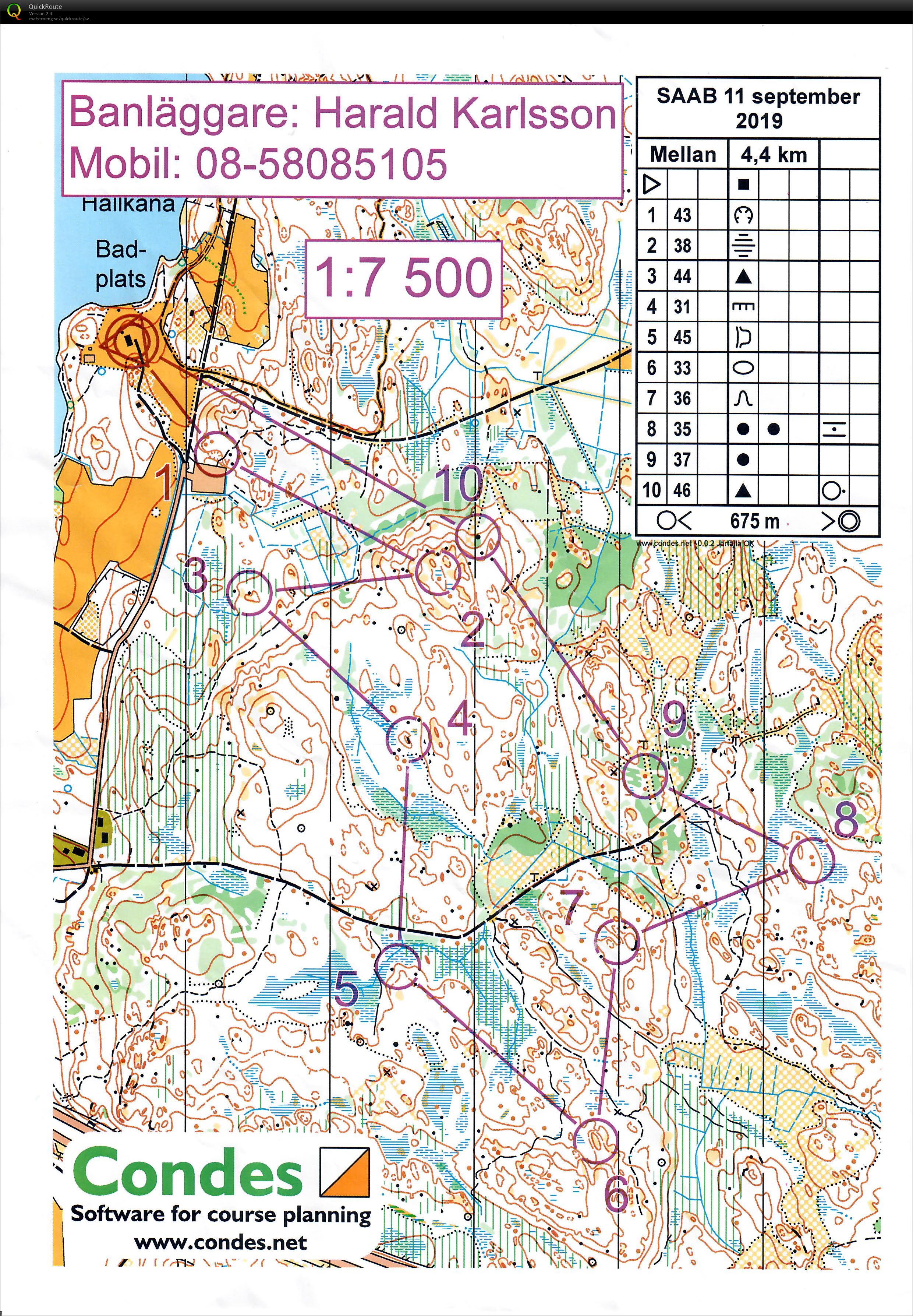 SAAB-träning Mellan (11/09/2019)