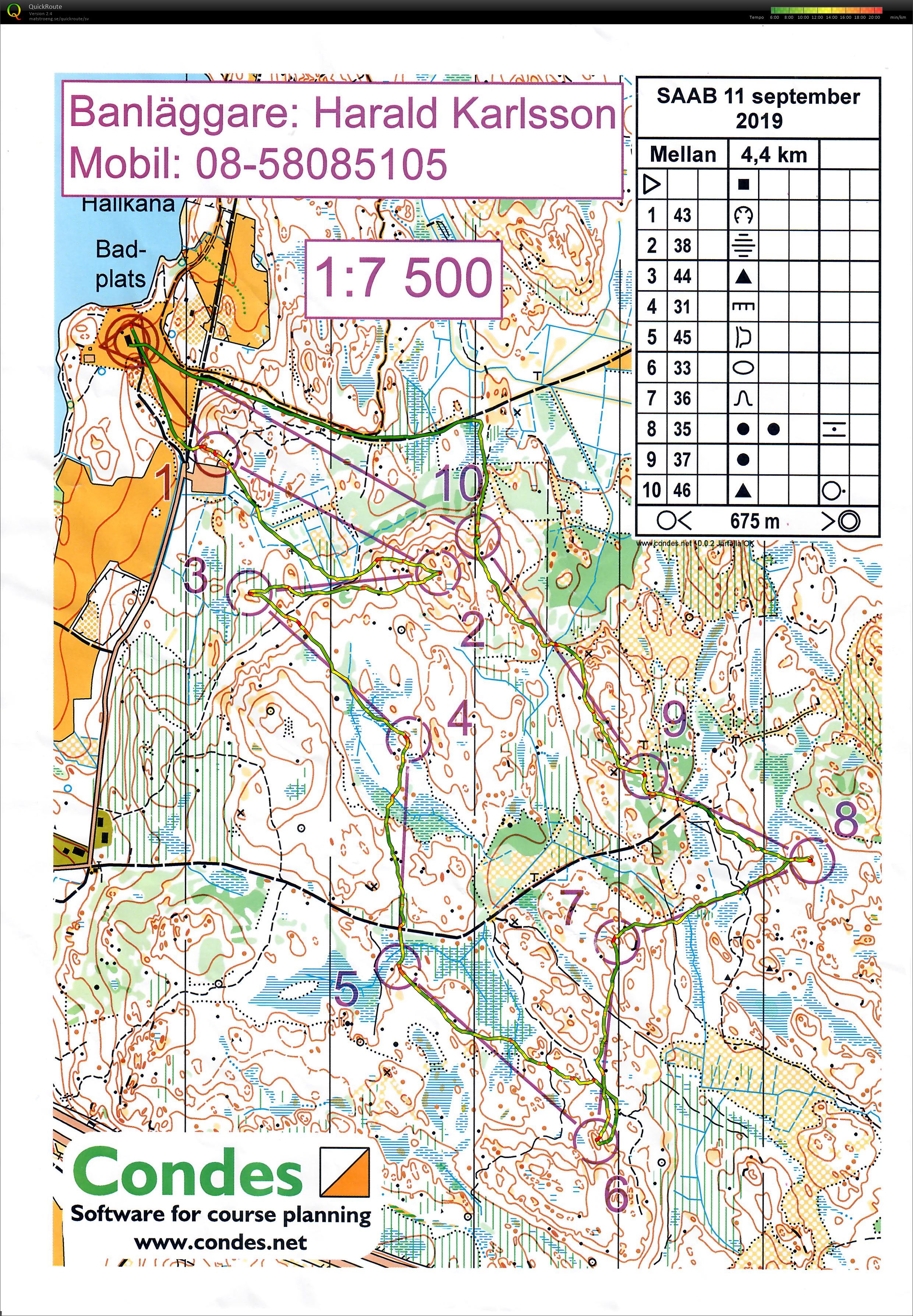 SAAB-träning Mellan (11/09/2019)