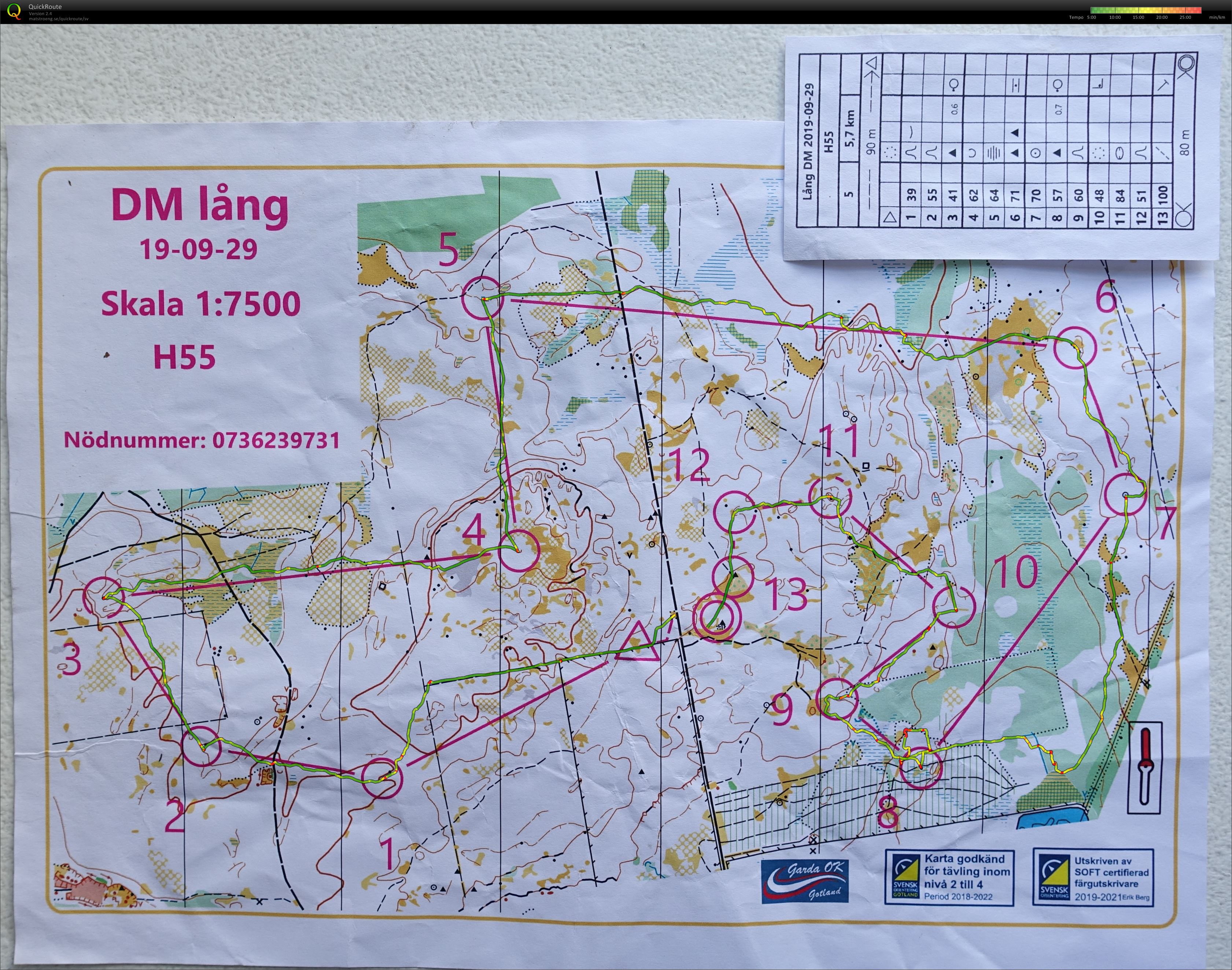 DM Lång Gotland (29/09/2019)