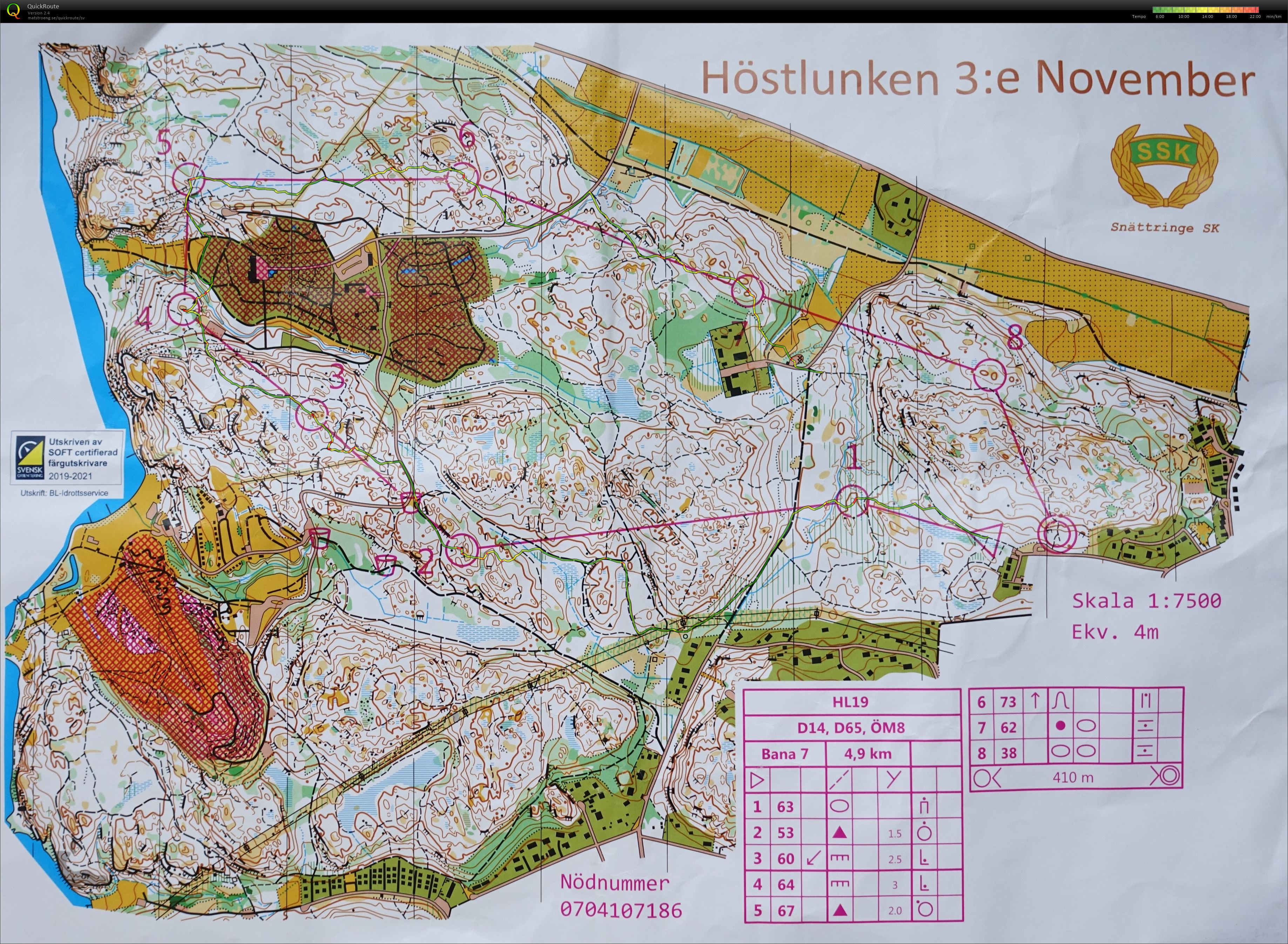 Höstlunken ÖM8 (03/11/2019)