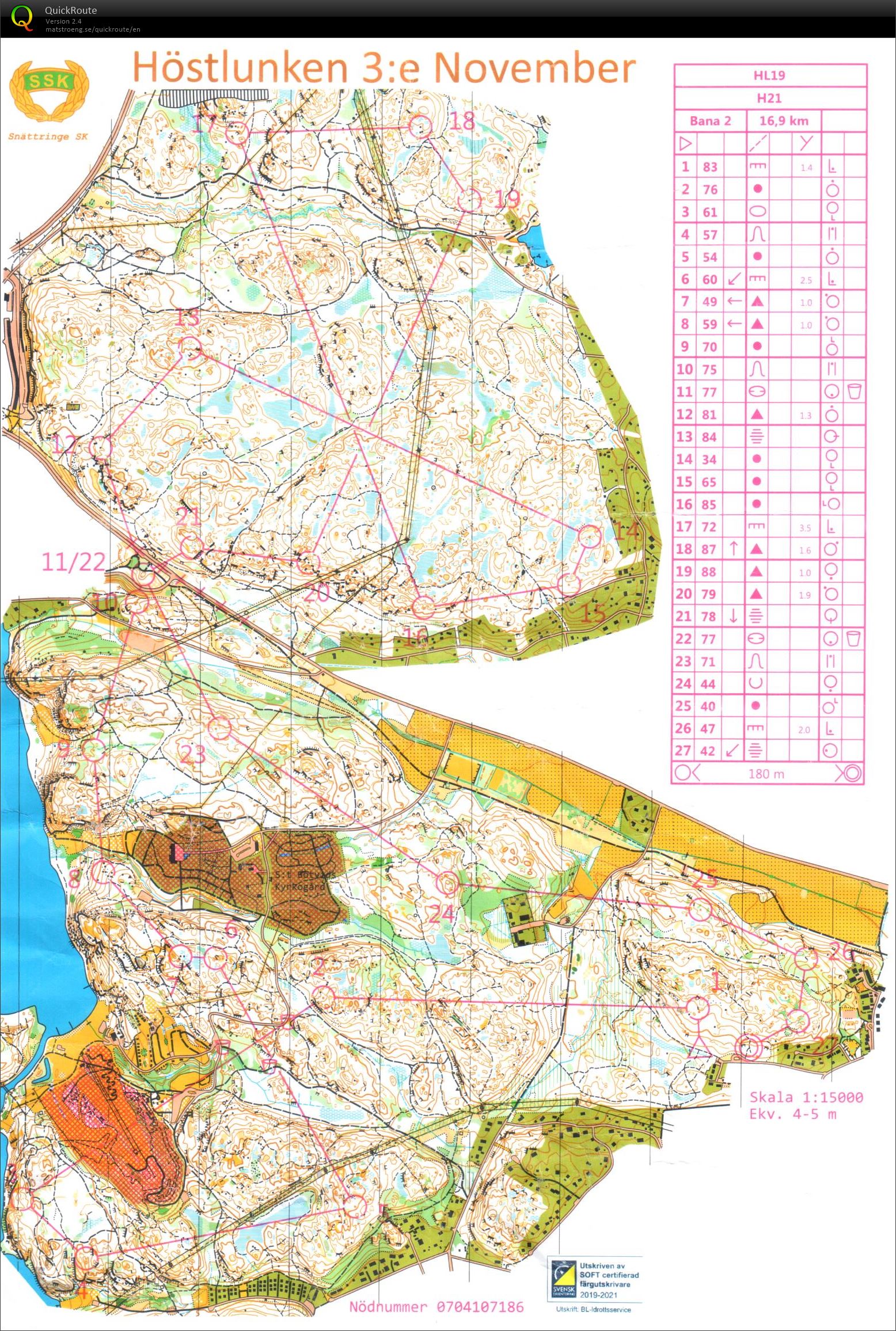 Höstlunken (03/11/2019)