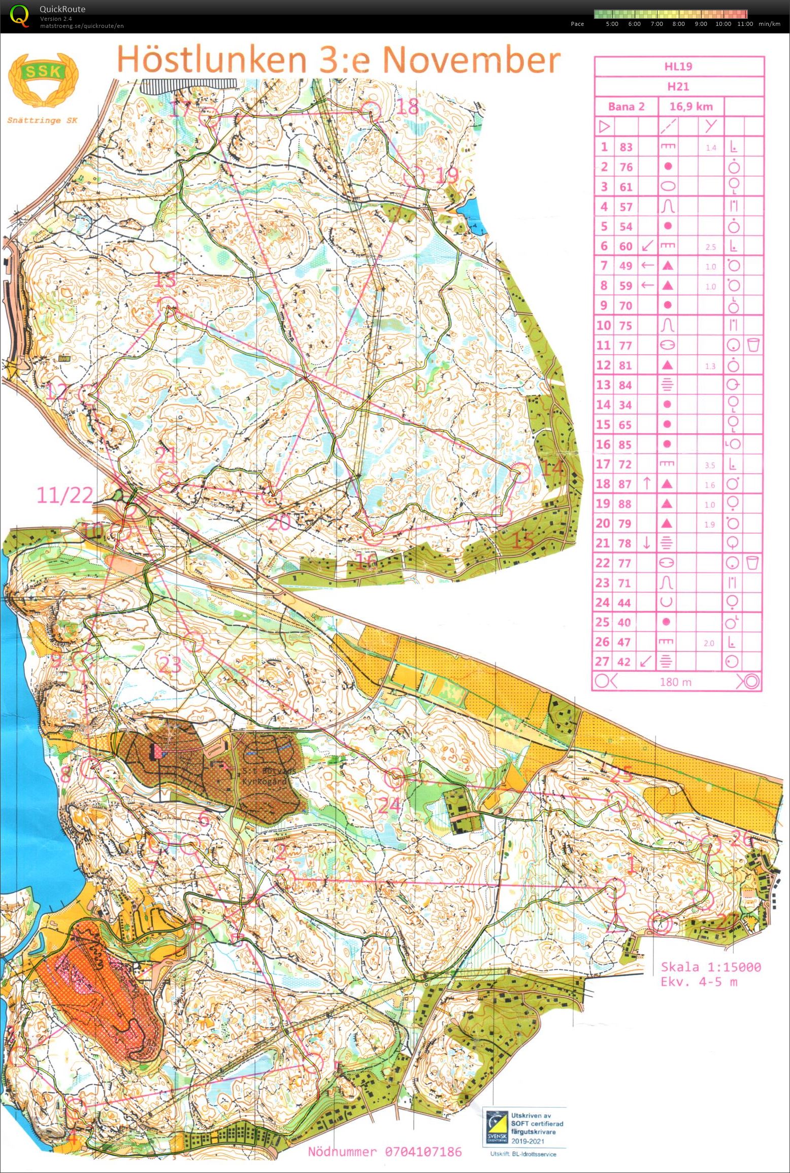 Höstlunken (03/11/2019)