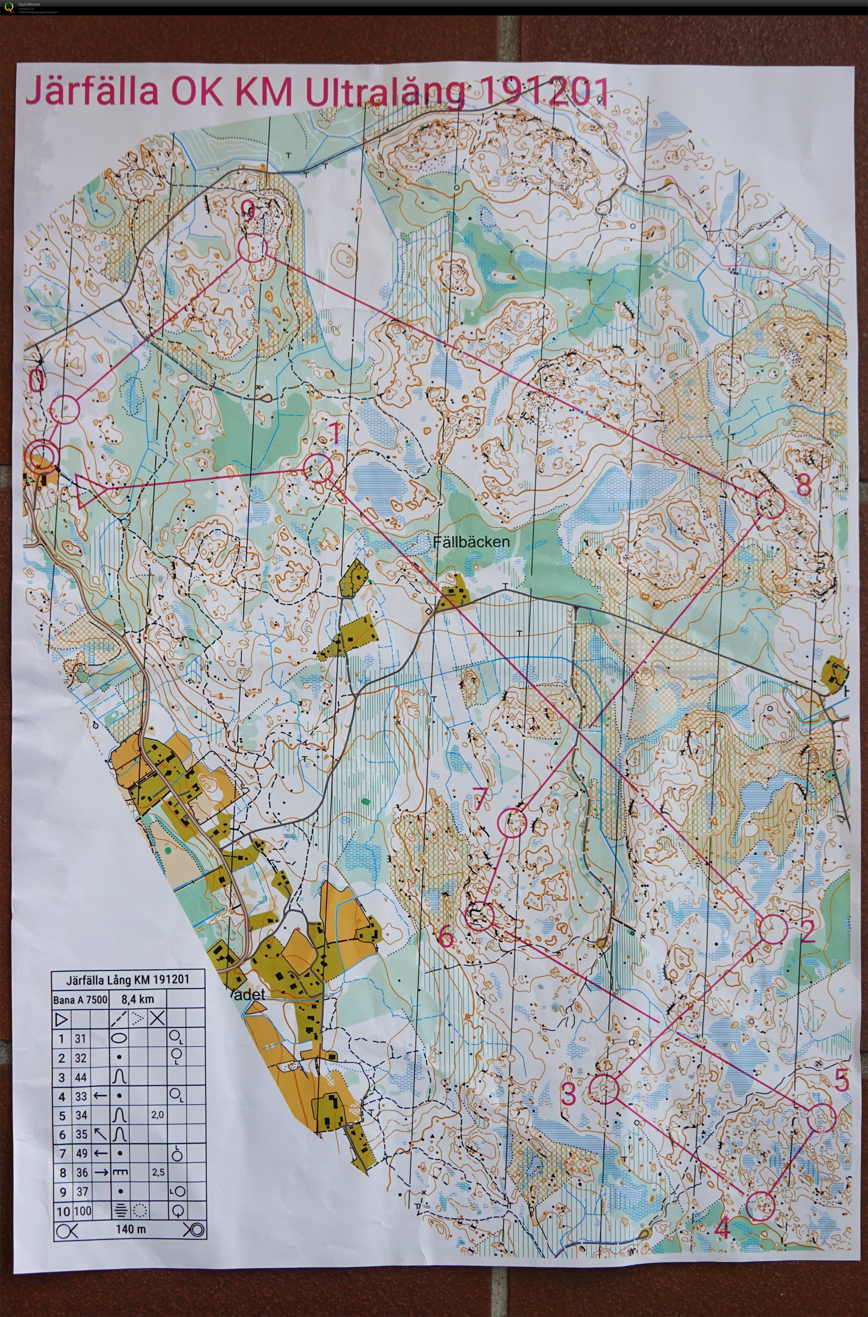 Järfälla OK KM H55 (01/12/2019)