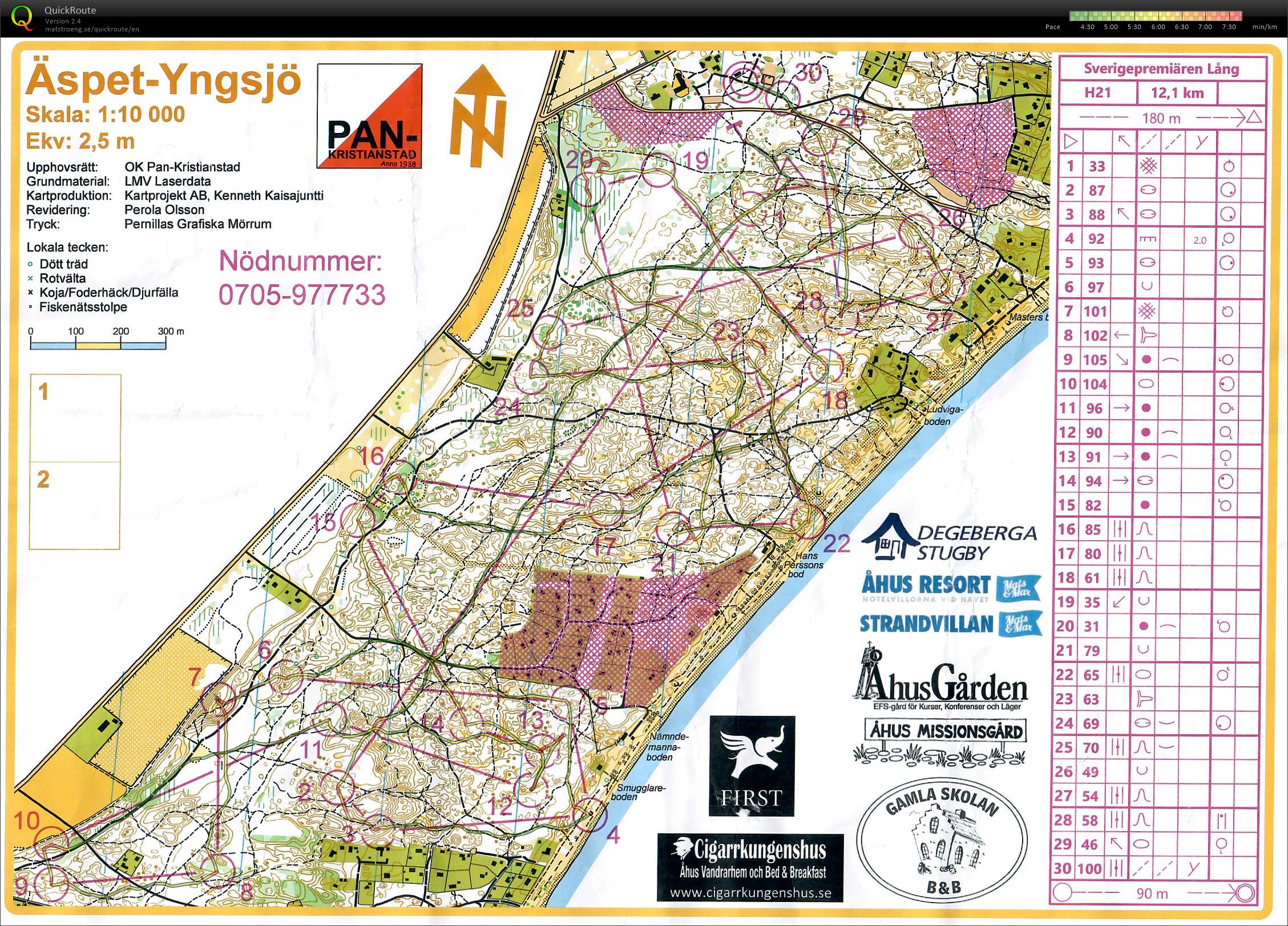 Sverigepremiären Lång (01/03/2020)