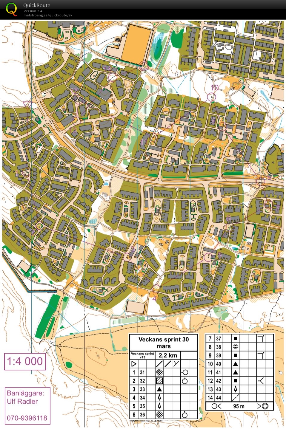 Veckans sprint 30 mars (11/04/2020)