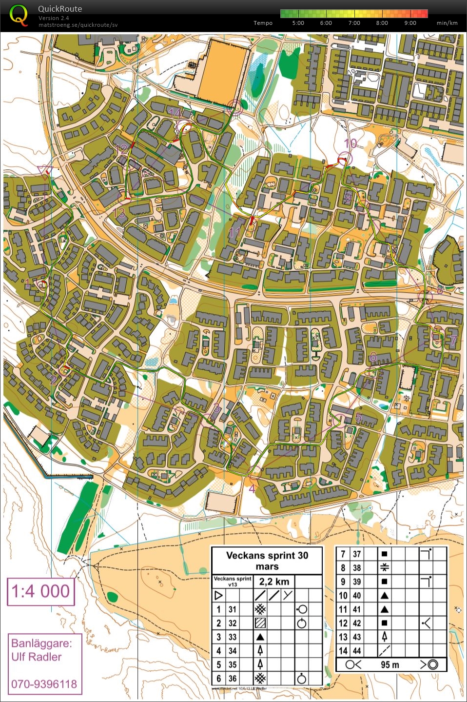 Veckans sprint 30 mars (11/04/2020)