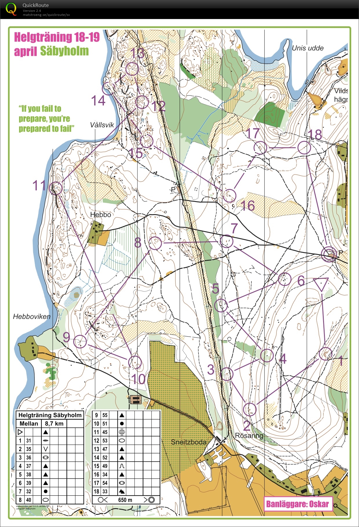 Helgträning 18 april (Mellan 8.7 km) (18-04-2020)