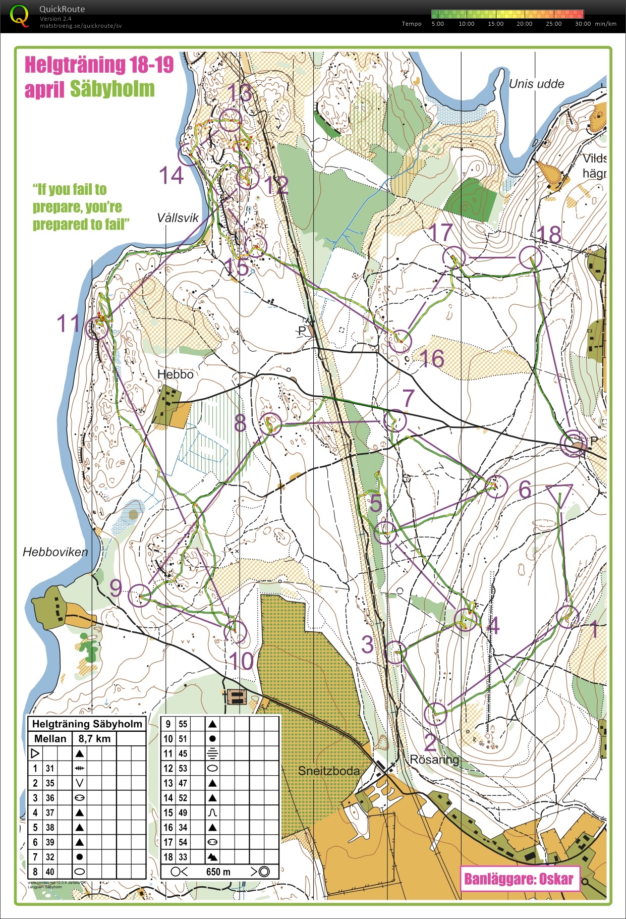 Helgträning 18 april (Mellan 8.7 km) (18-04-2020)