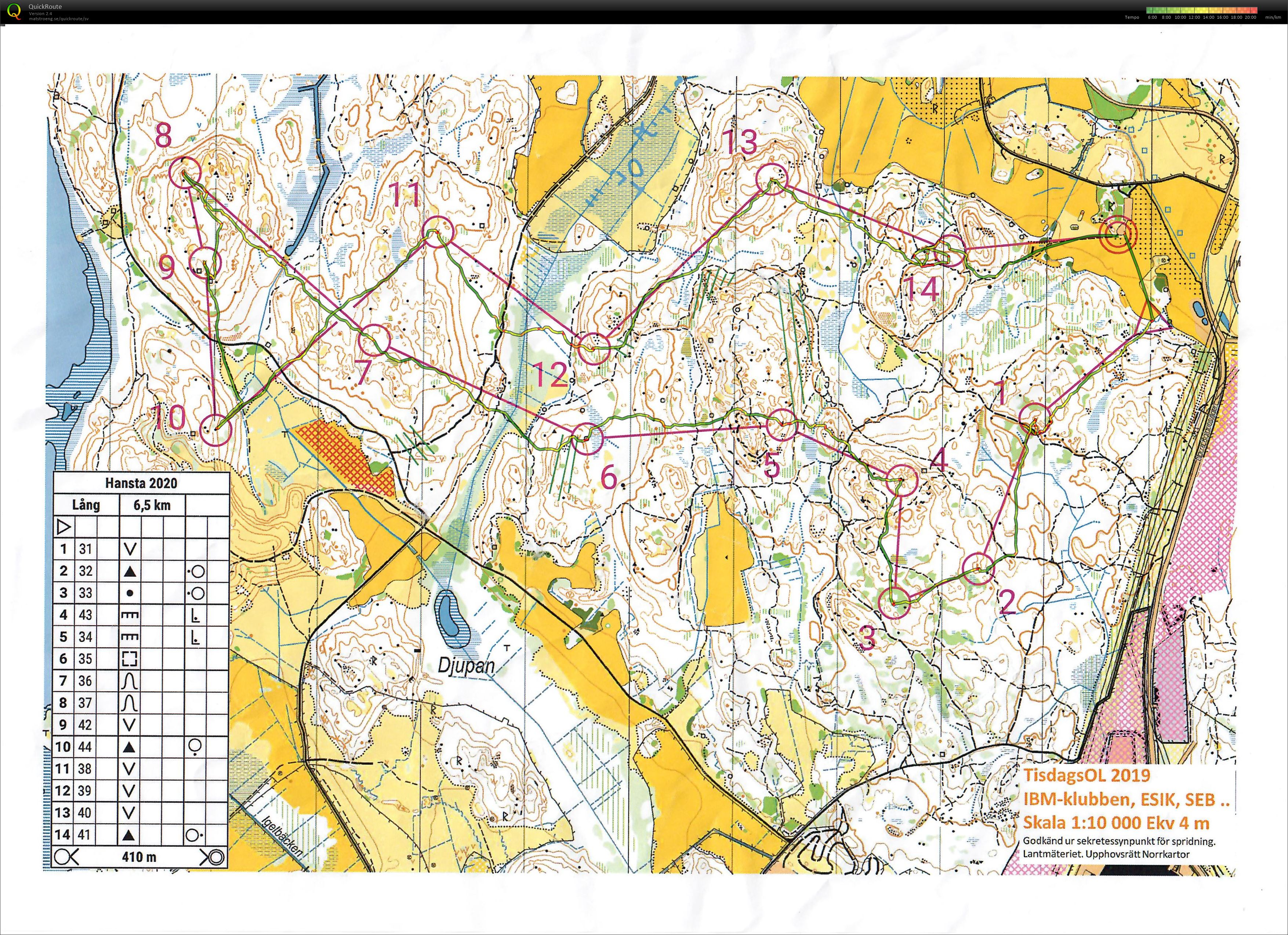 E-träning Lång bana (05.05.2020)