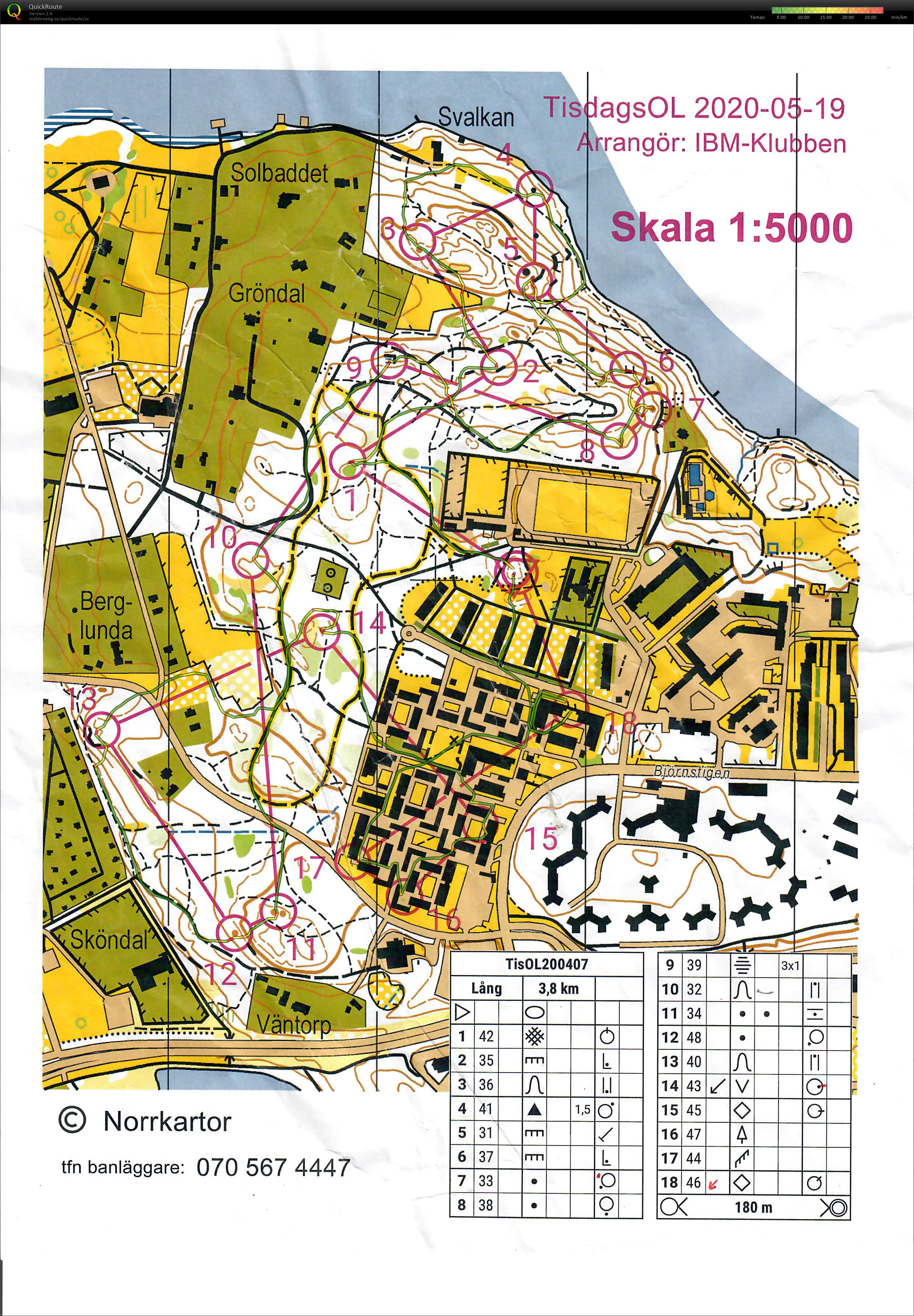 E-träning Lång bana (3.8 km) (19/05/2020)
