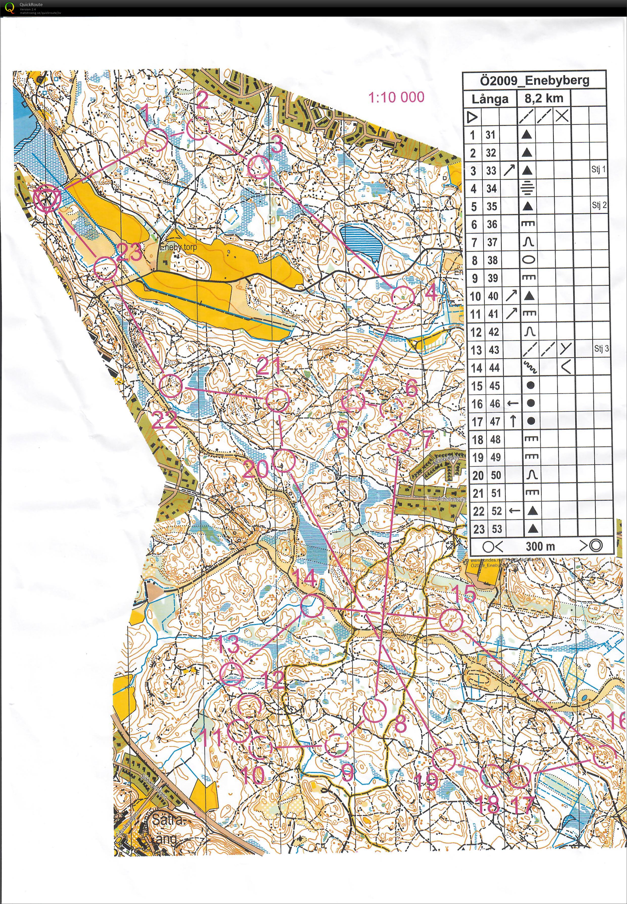 Träning: Teknik Ö2009 Kartminne (12/05/2020)