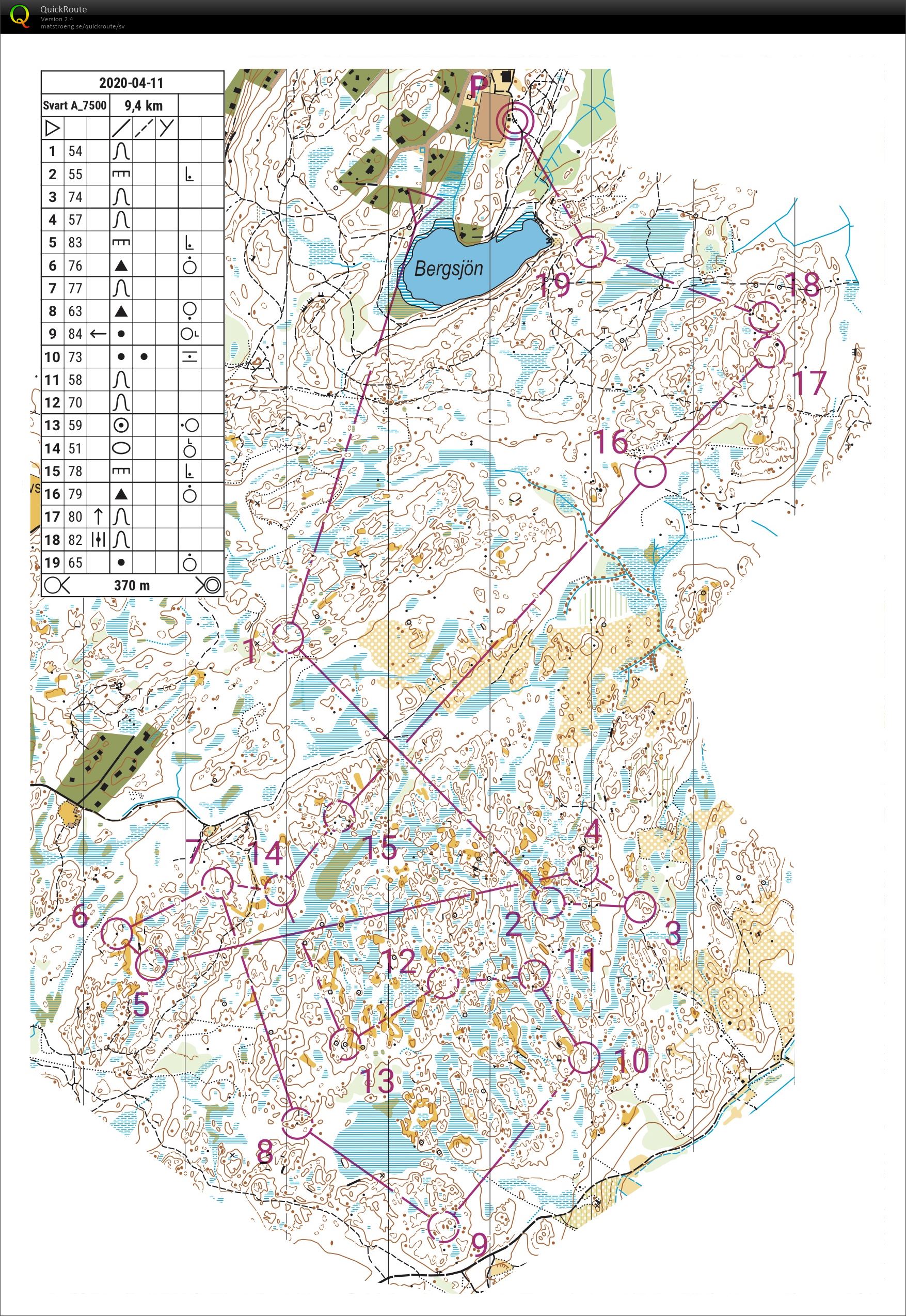 Helgträning 9.4km (Bana A) (21/05/2020)