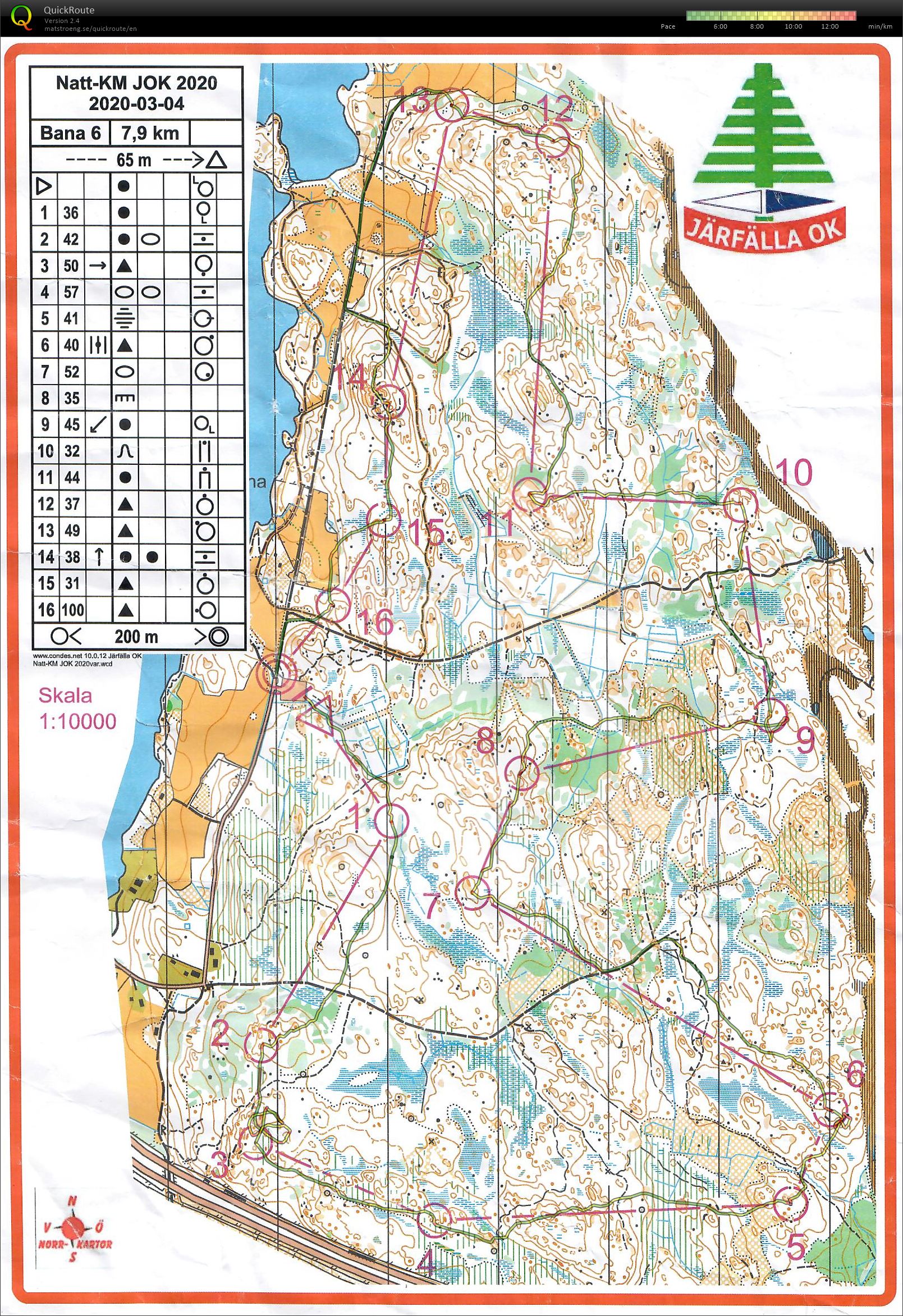 Natt KM (04/03/2020)