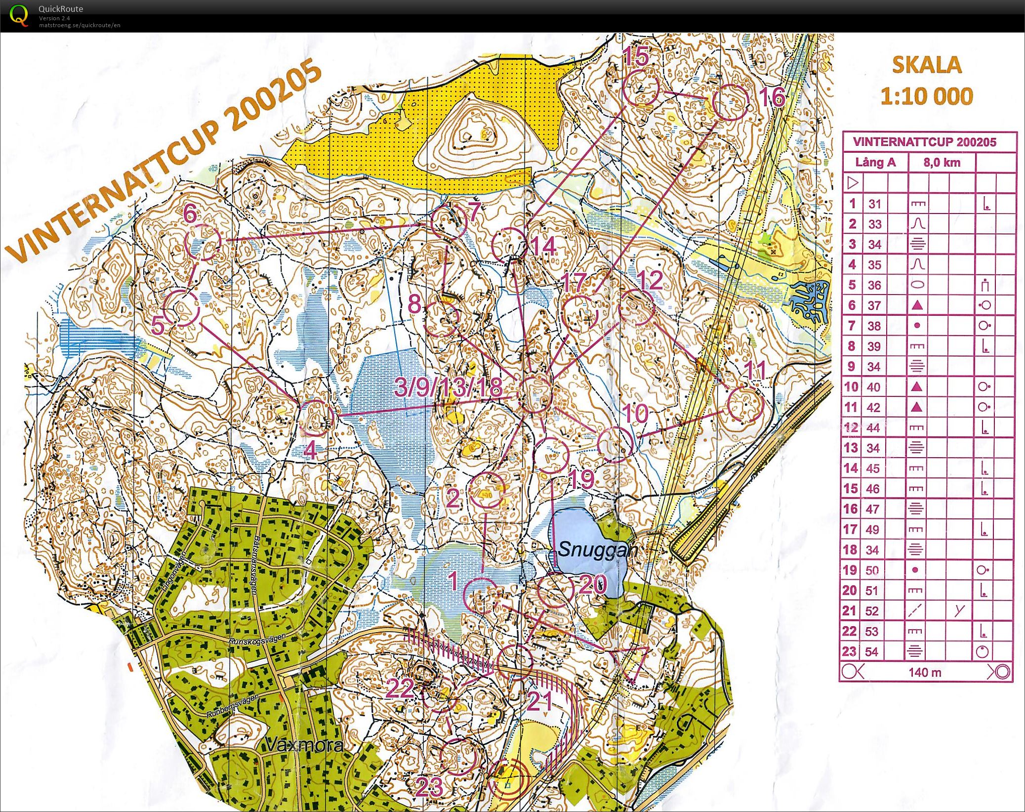 Vinternattcup 4 (05/02/2020)