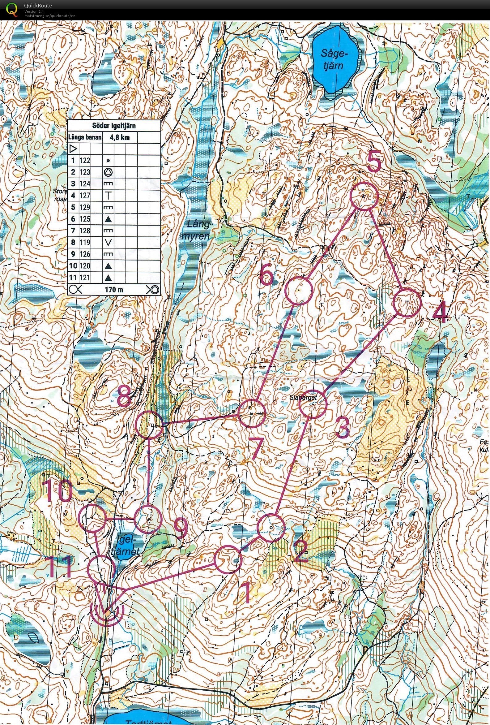 Motionsorientering Söder Igeltjärn (18/06/2019)