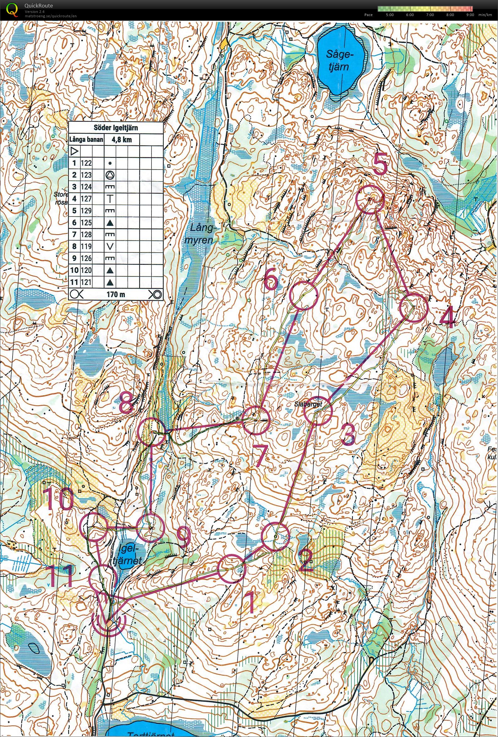 Motionsorientering Söder Igeltjärn (18/06/2019)