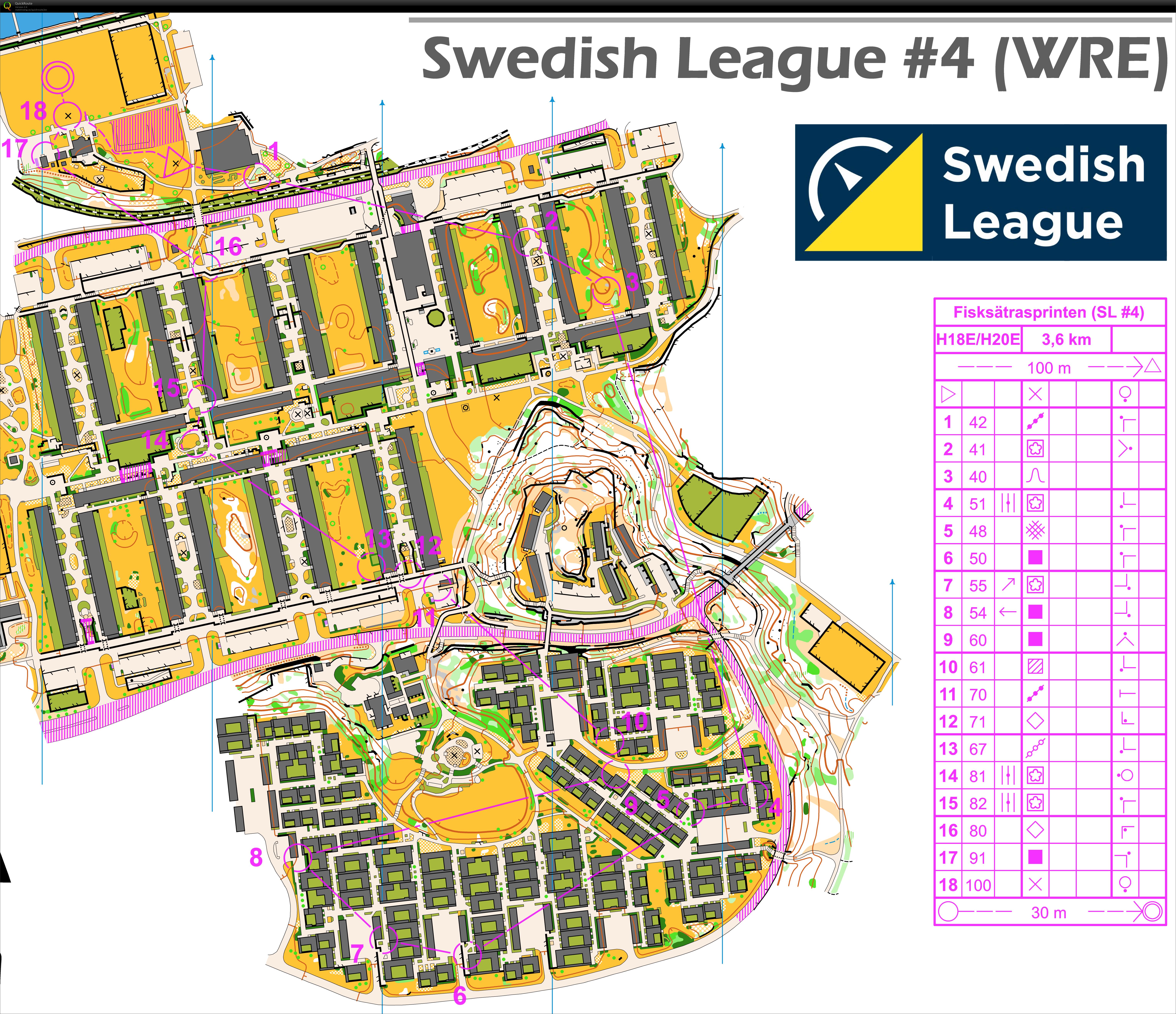 Swedish League 4 (03.05.2019)