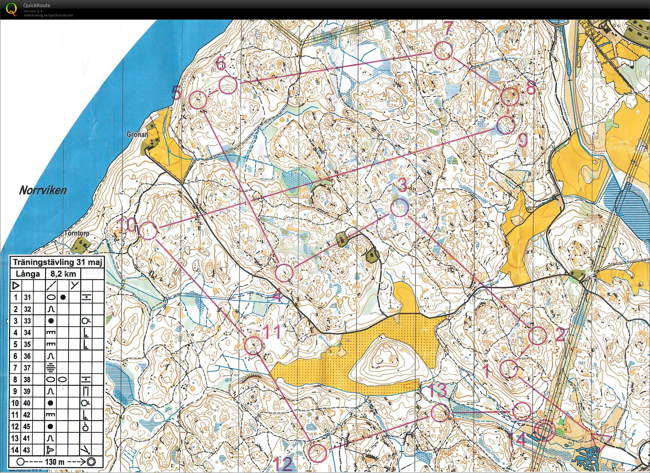 Träningstävling Törnskogen (31/05/2020)