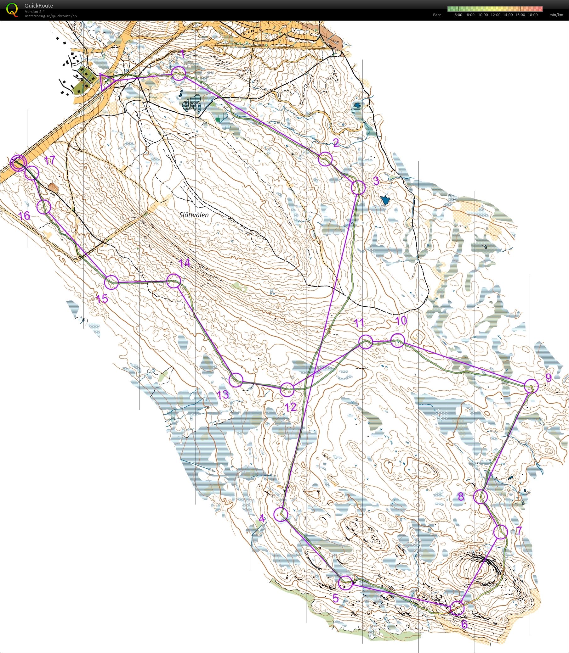 Långdistans Slättvåla (18/07/2020)