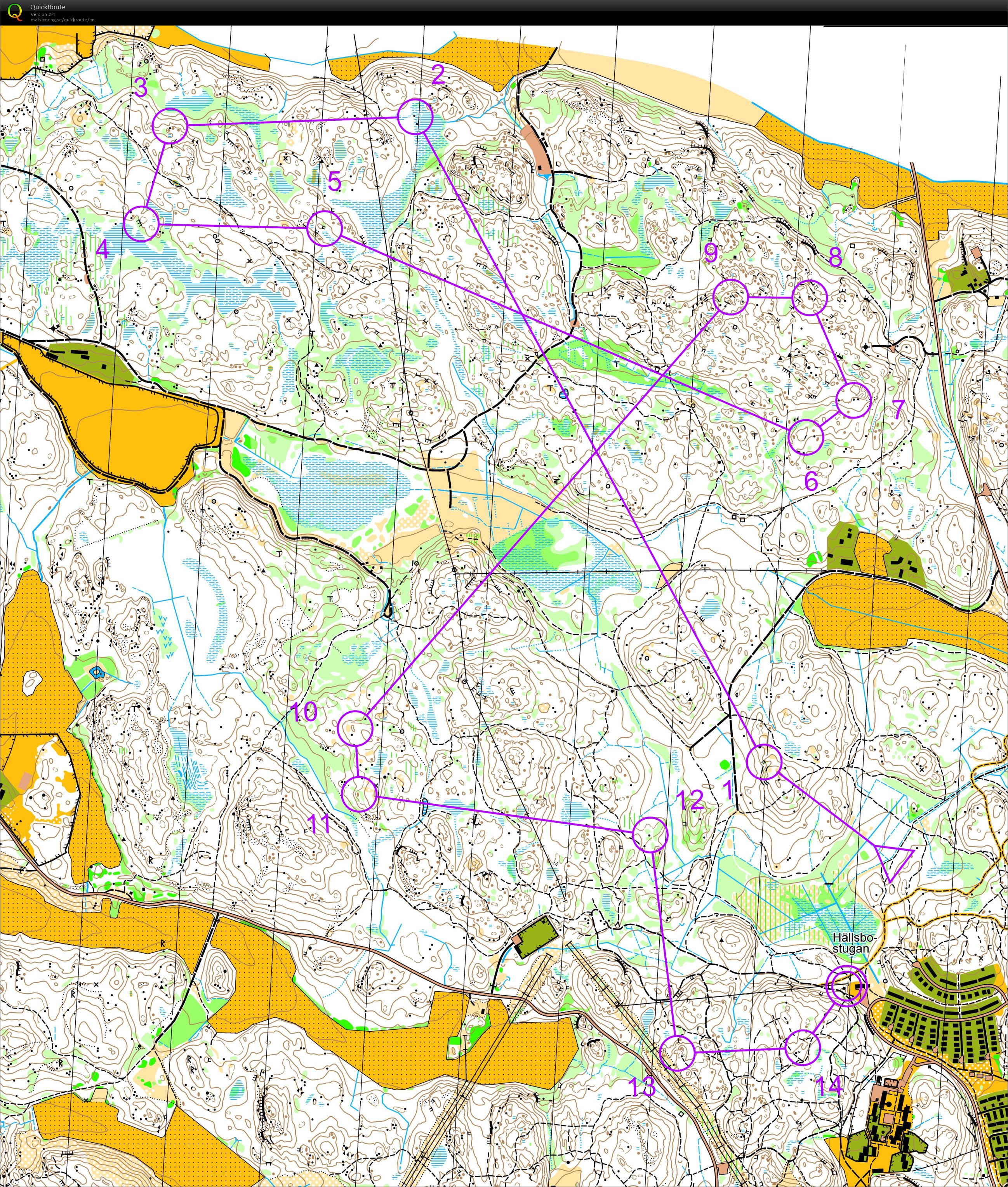 Lång KM (07/06/2020)