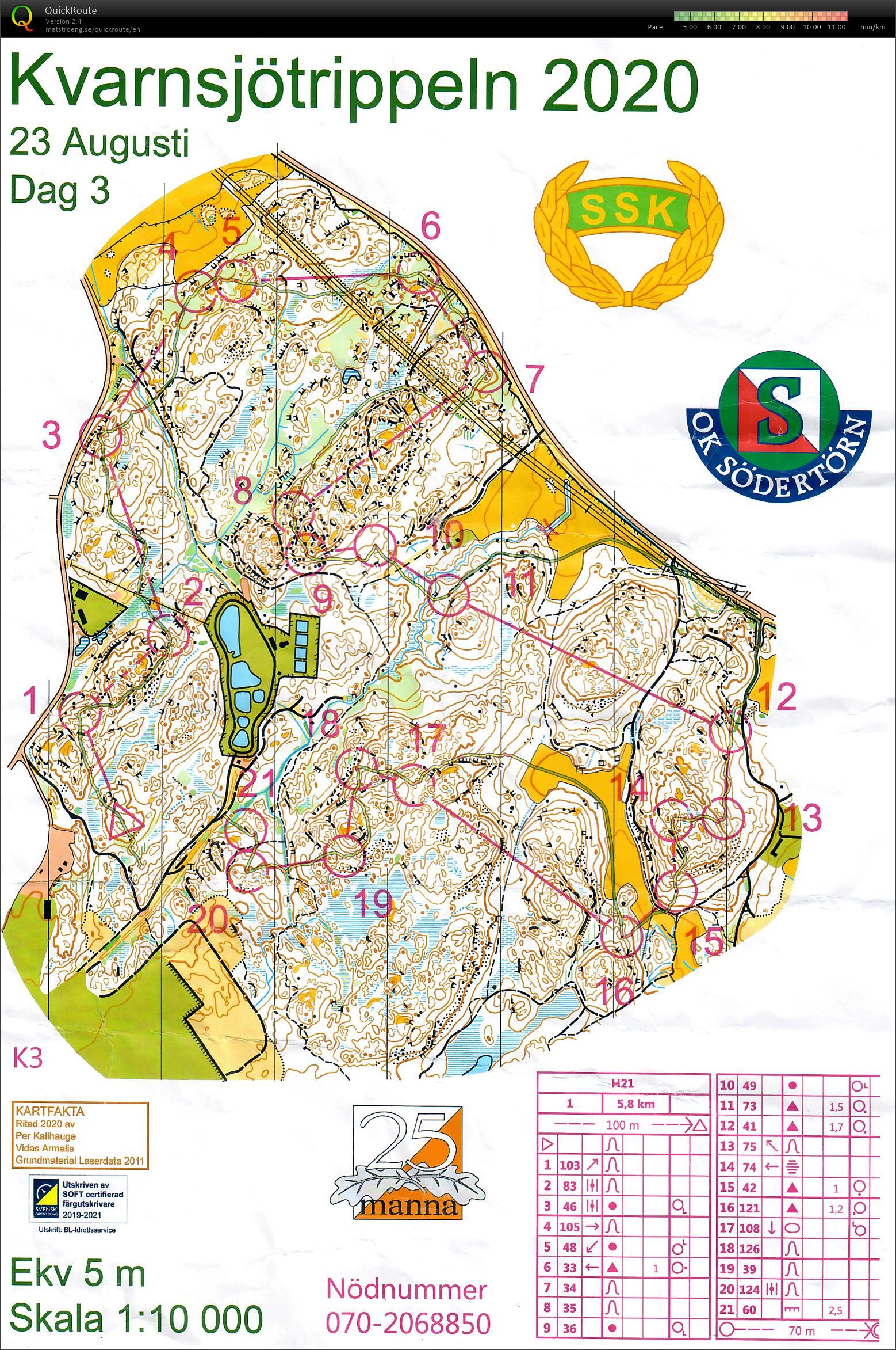 Kvarnsjötrippeln Medel (2020-08-23)