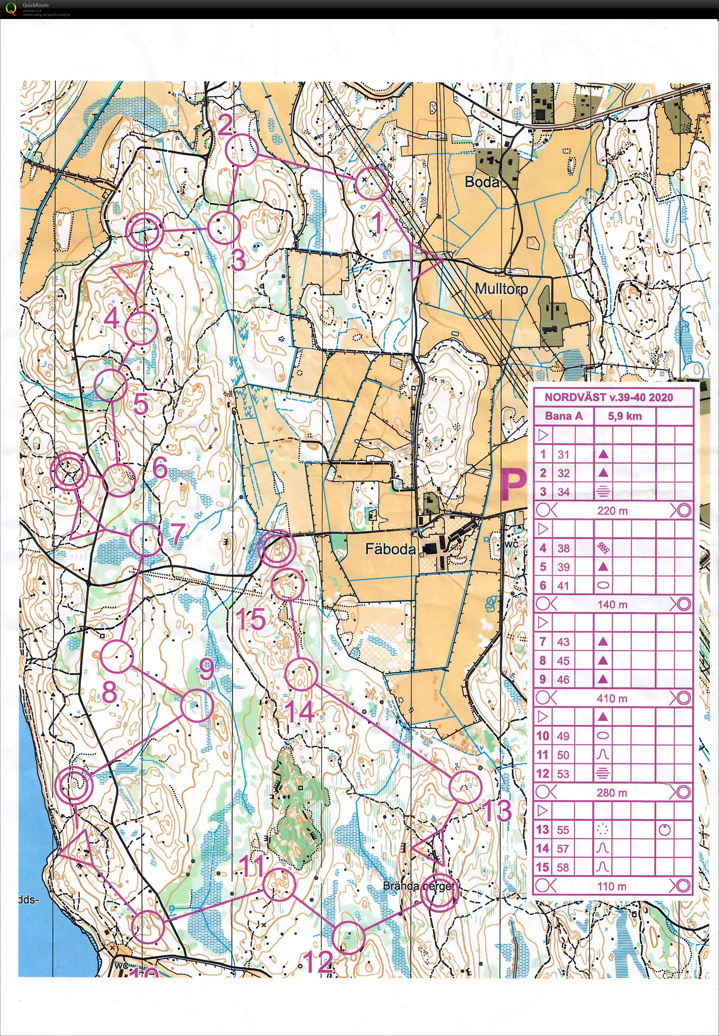 OL-intervaller (Extern karta) (24/09/2020)