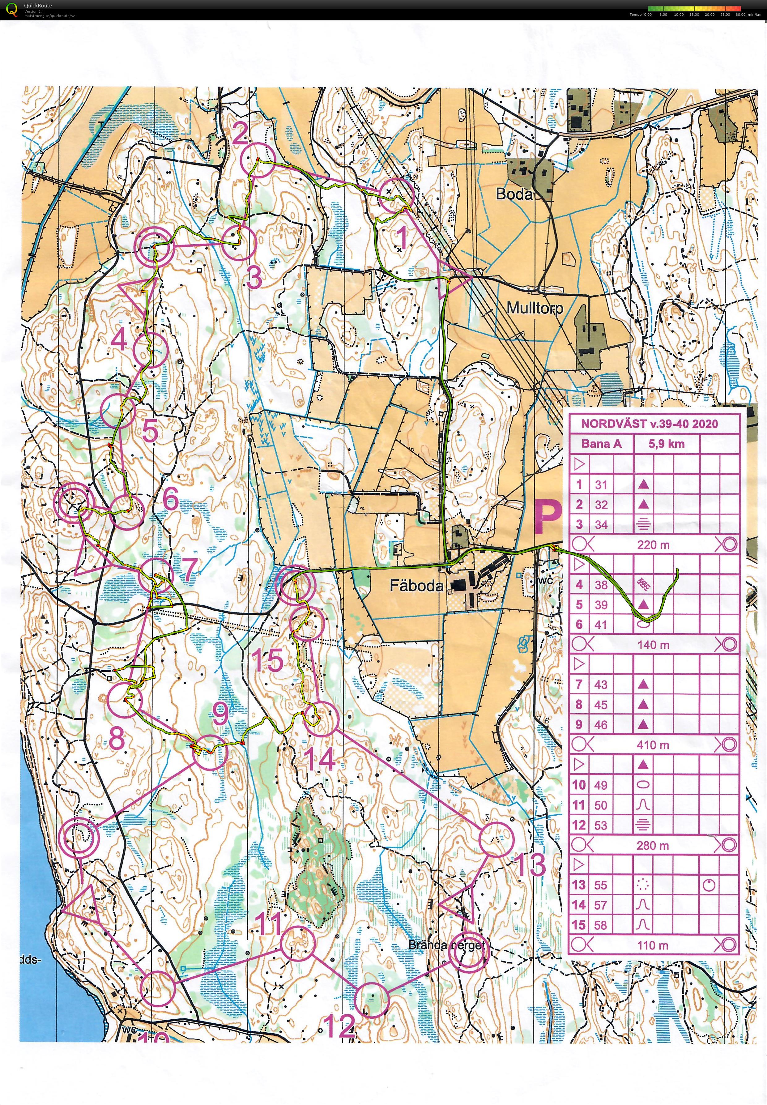 OL-intervaller (Extern karta) (24/09/2020)