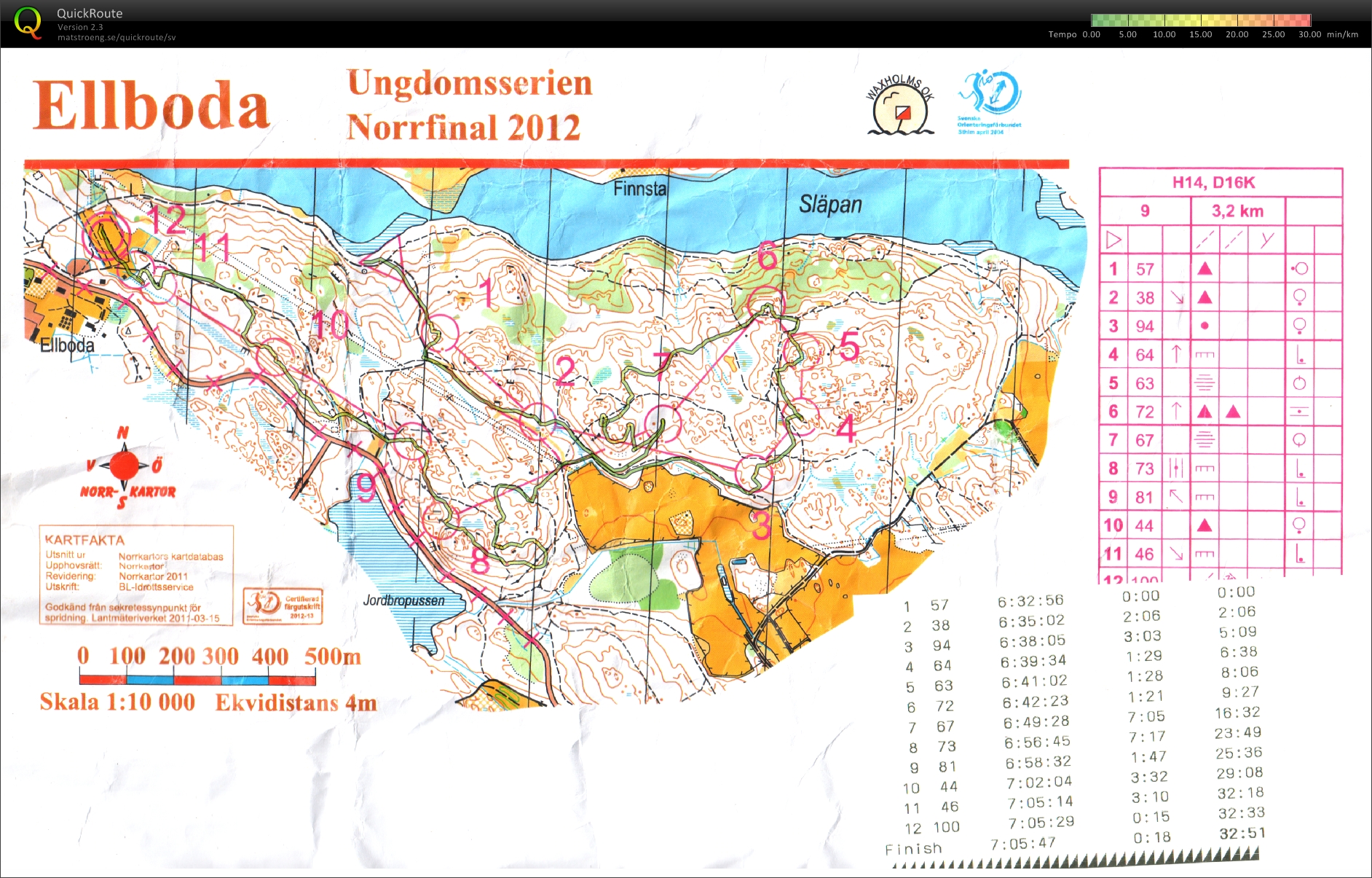 Ungdomsserien Regionsfinal (29/08/2012)