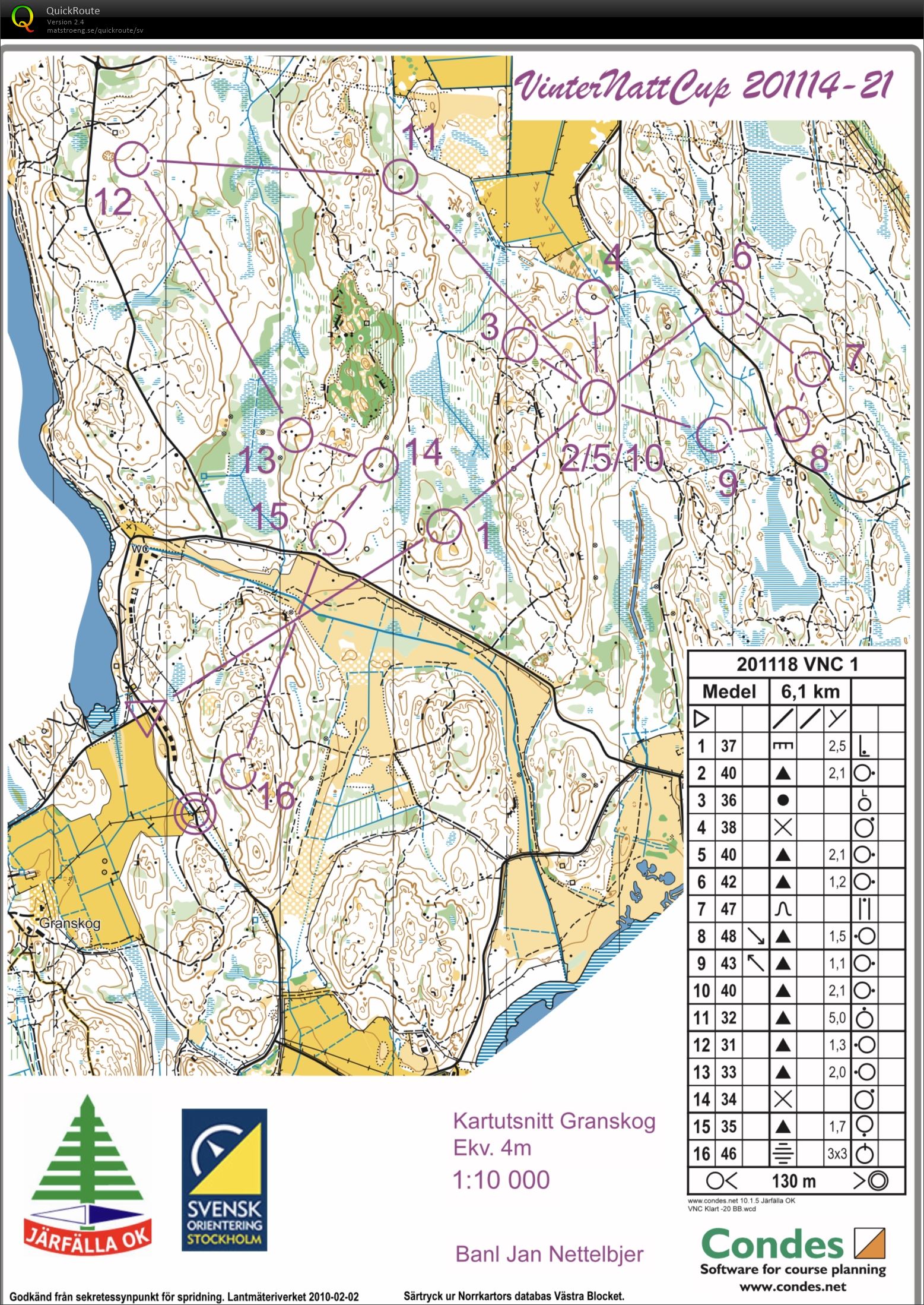 Vinternattcup 1 - Mellanbana (18/11/2020)