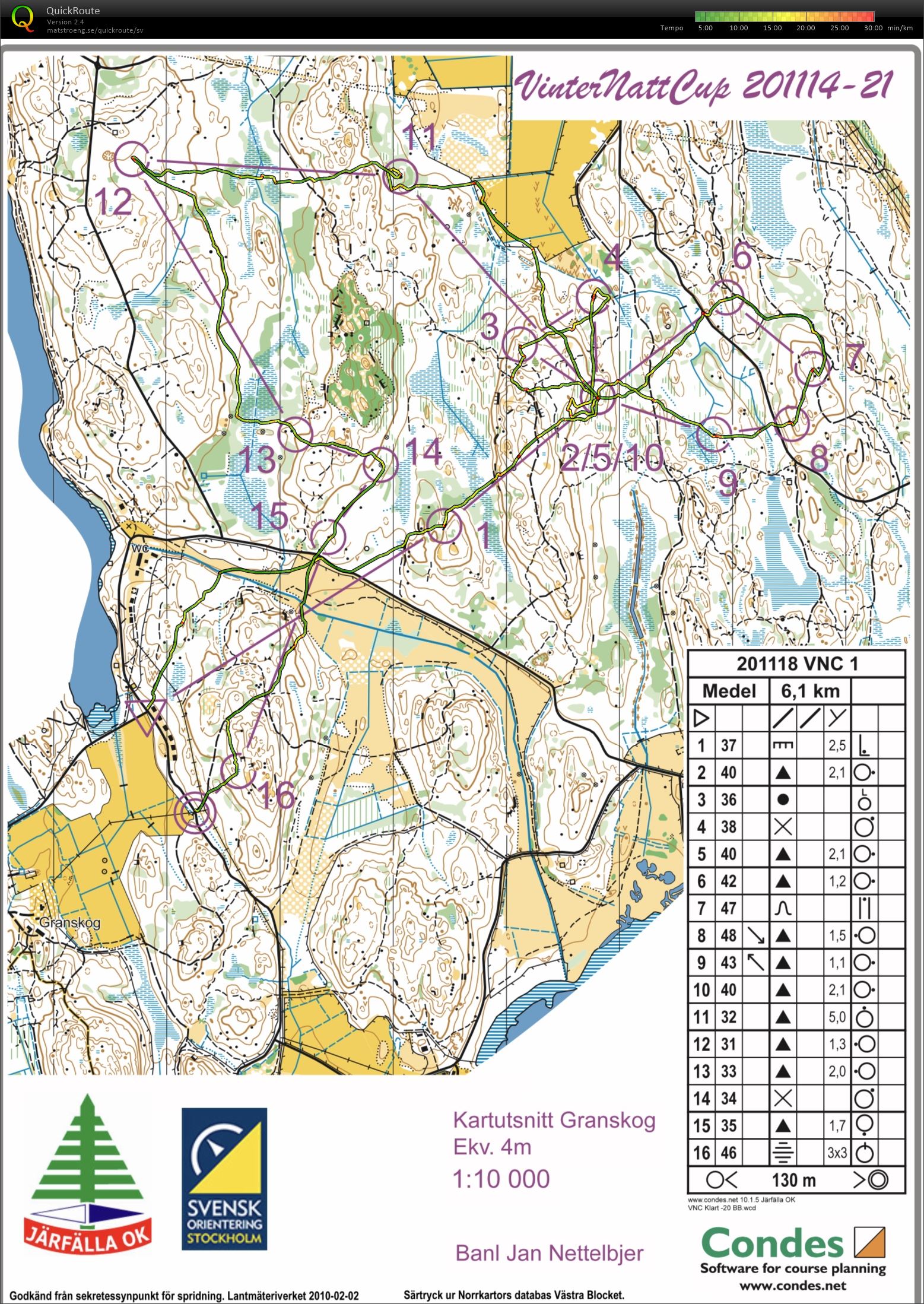 Vinternattcup 1 - Mellanbana (18/11/2020)