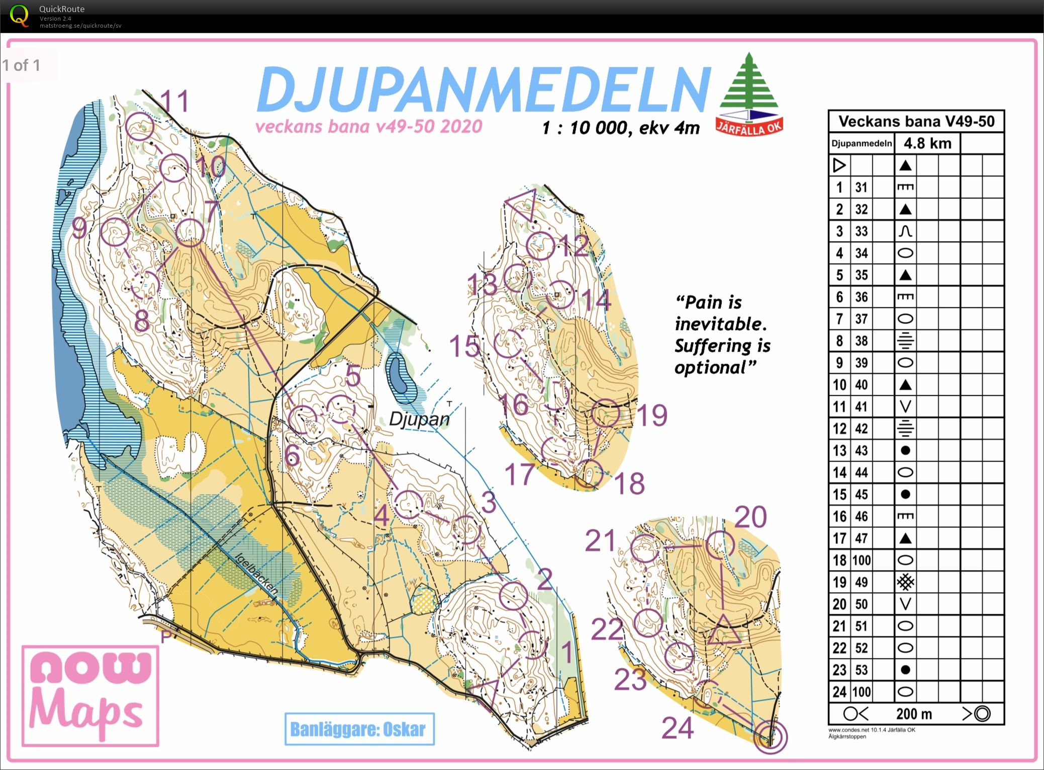 Djupanmedlen (29/11/2020)