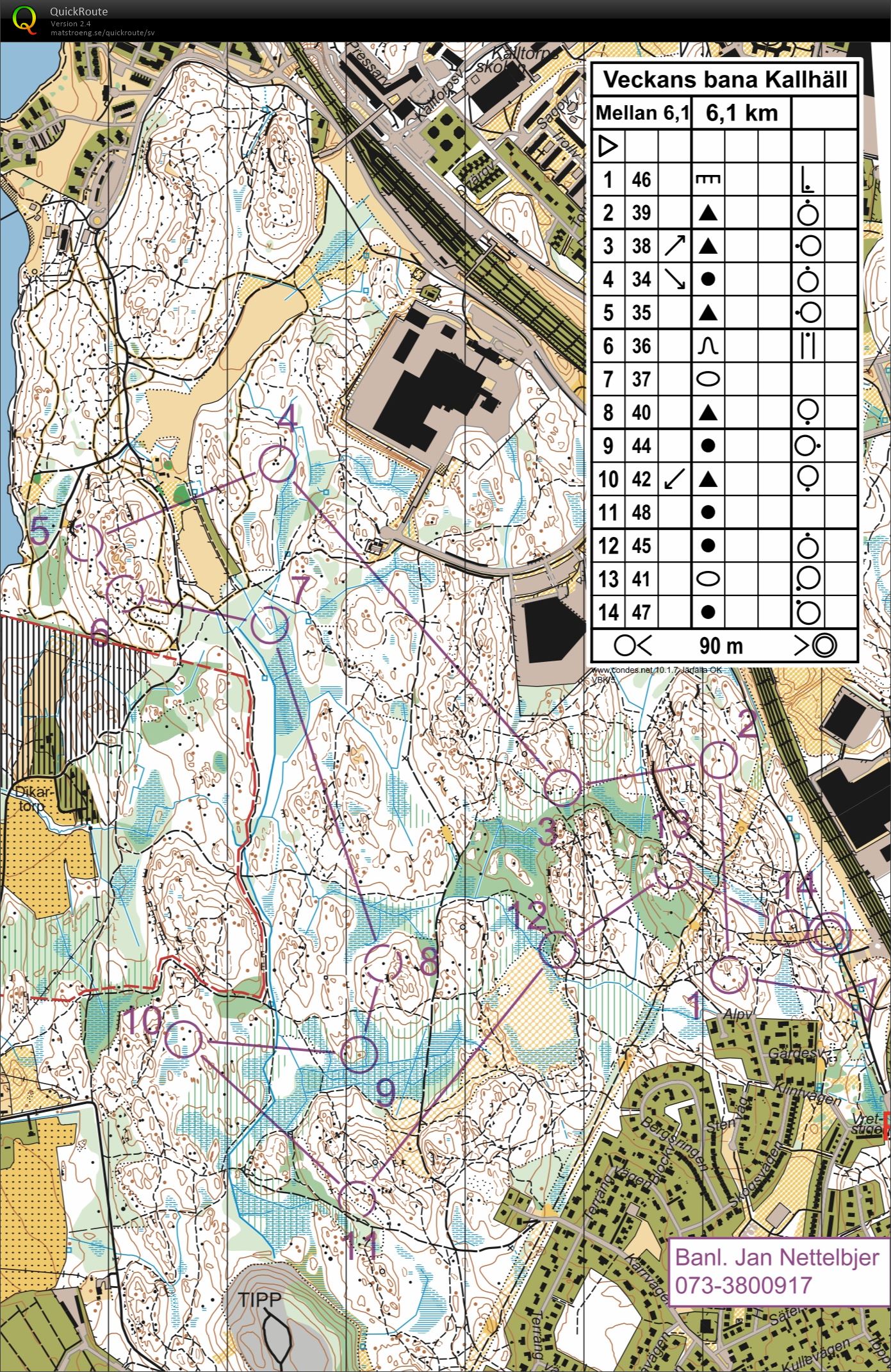 Veckans bana v49 (01/12/2020)