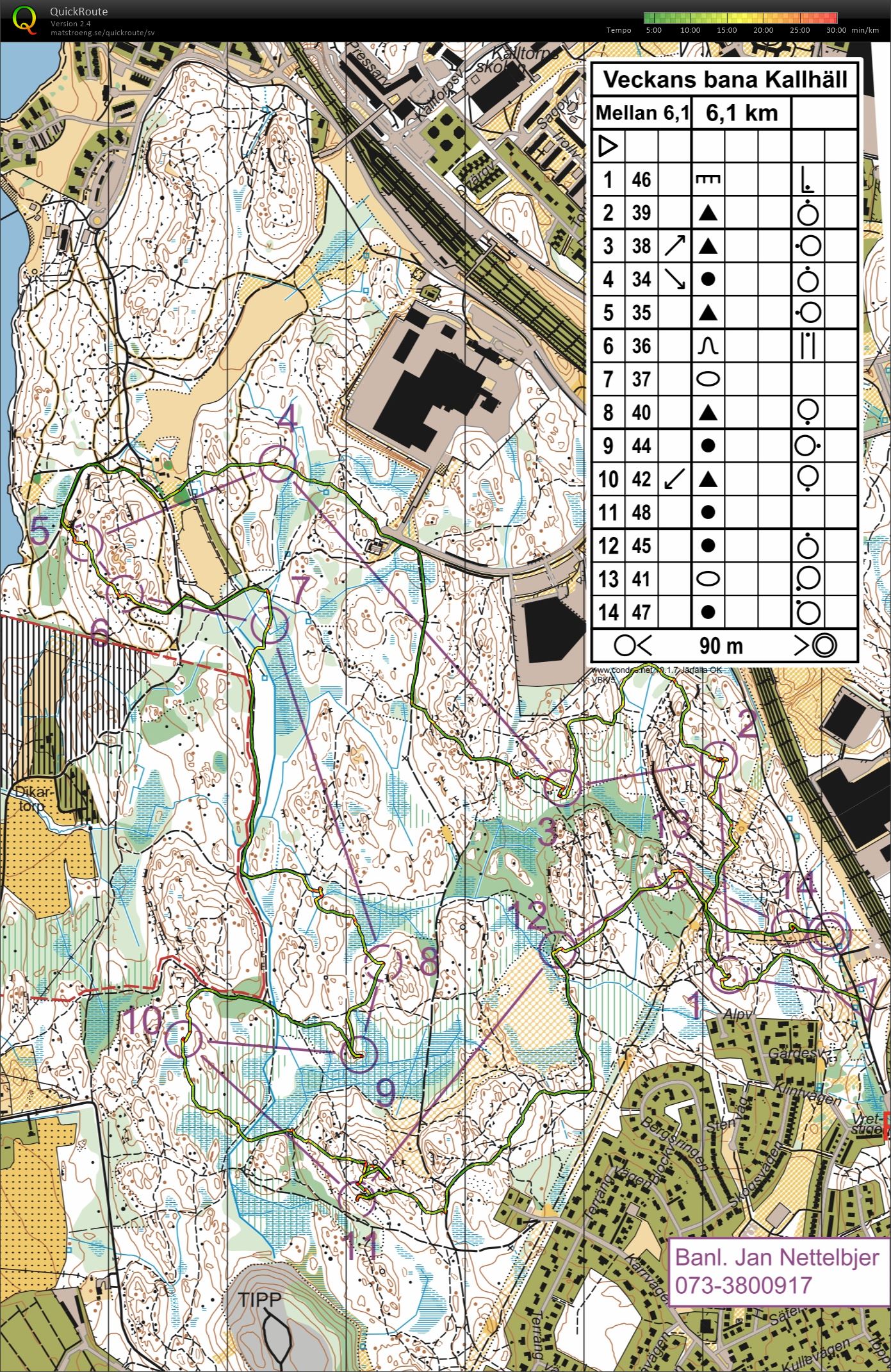 Veckans bana v49 (01/12/2020)