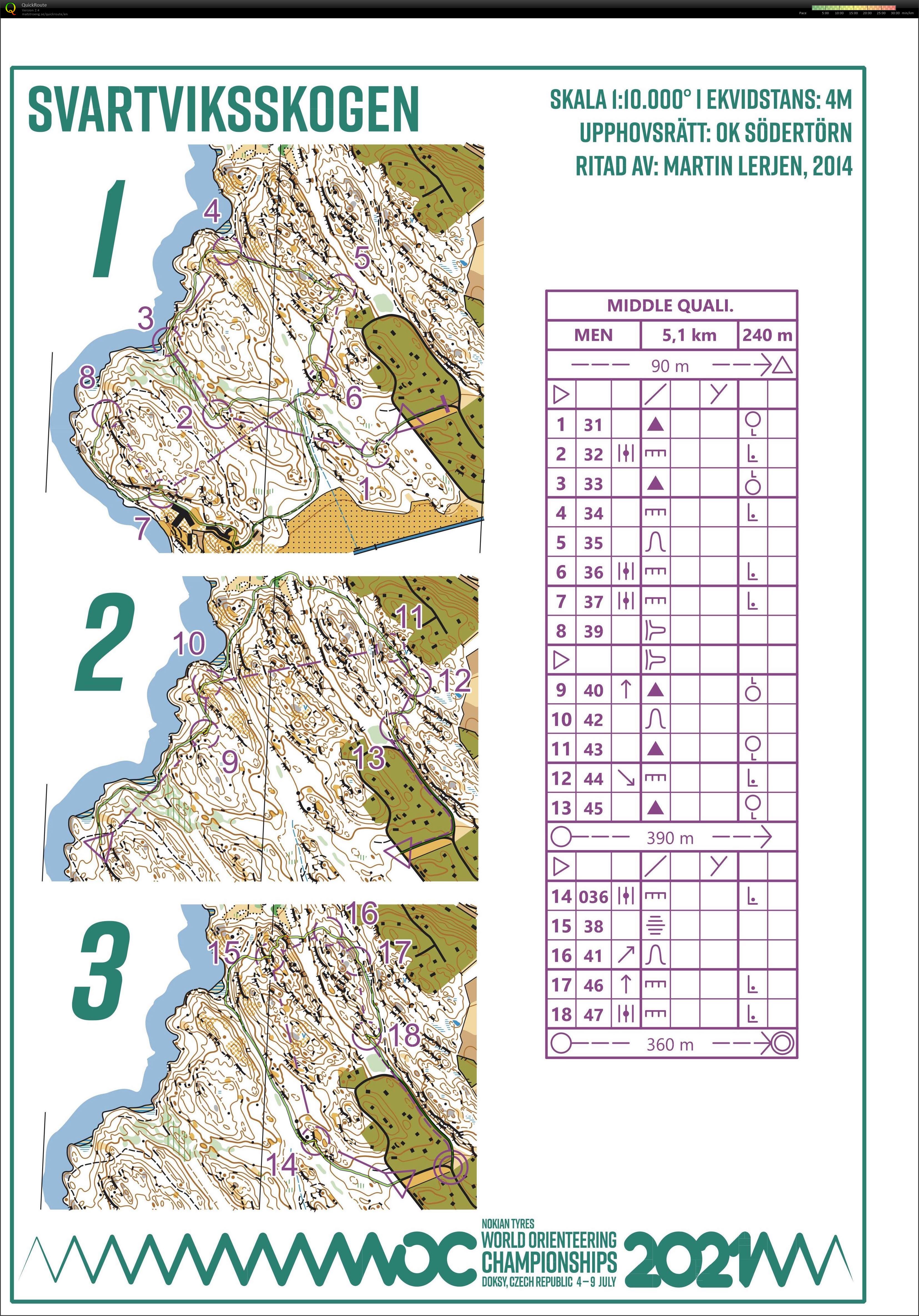 EMSS Medel (06/03/2021)