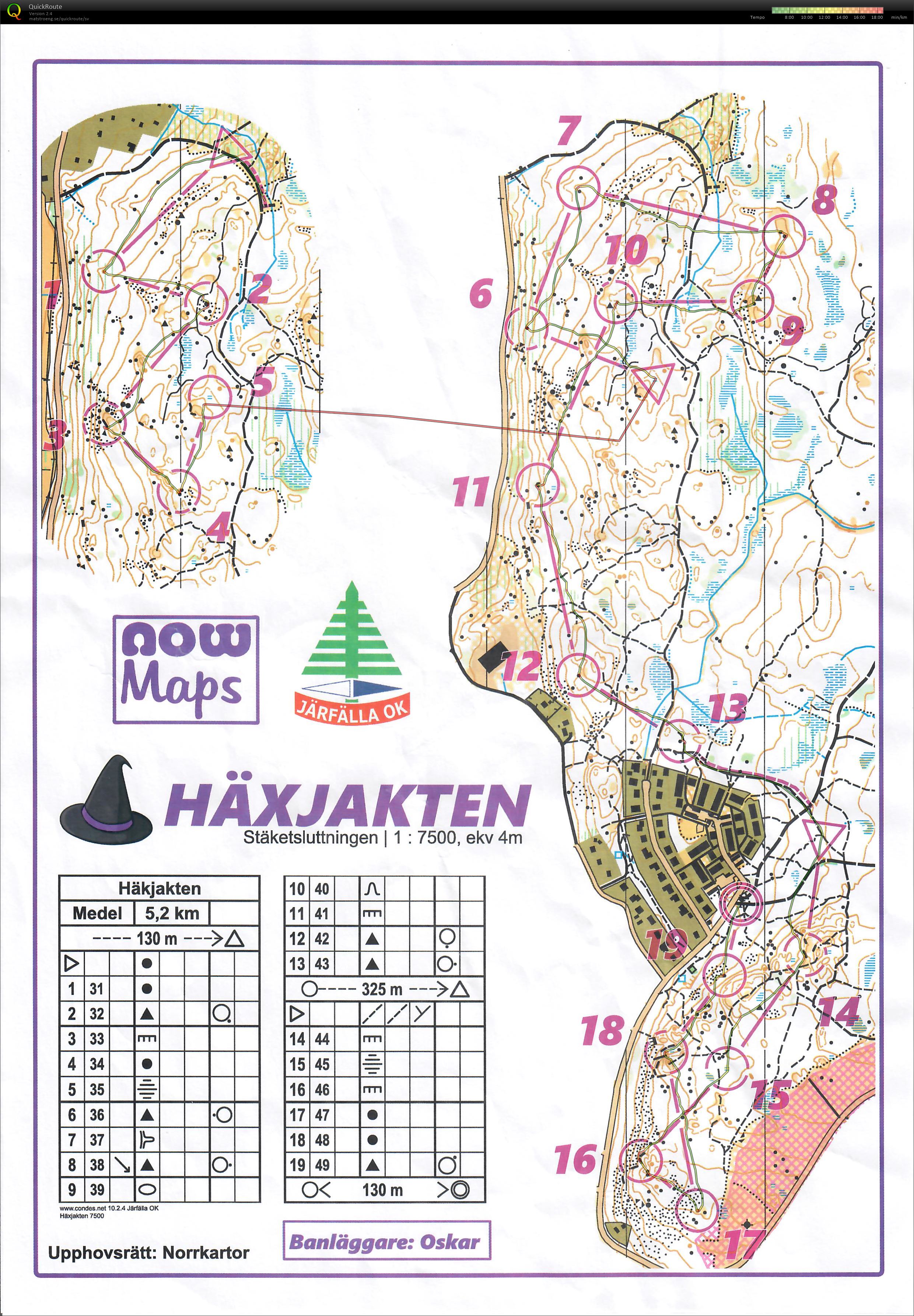 Häxjakten - Svarthäxan (03/04/2021)