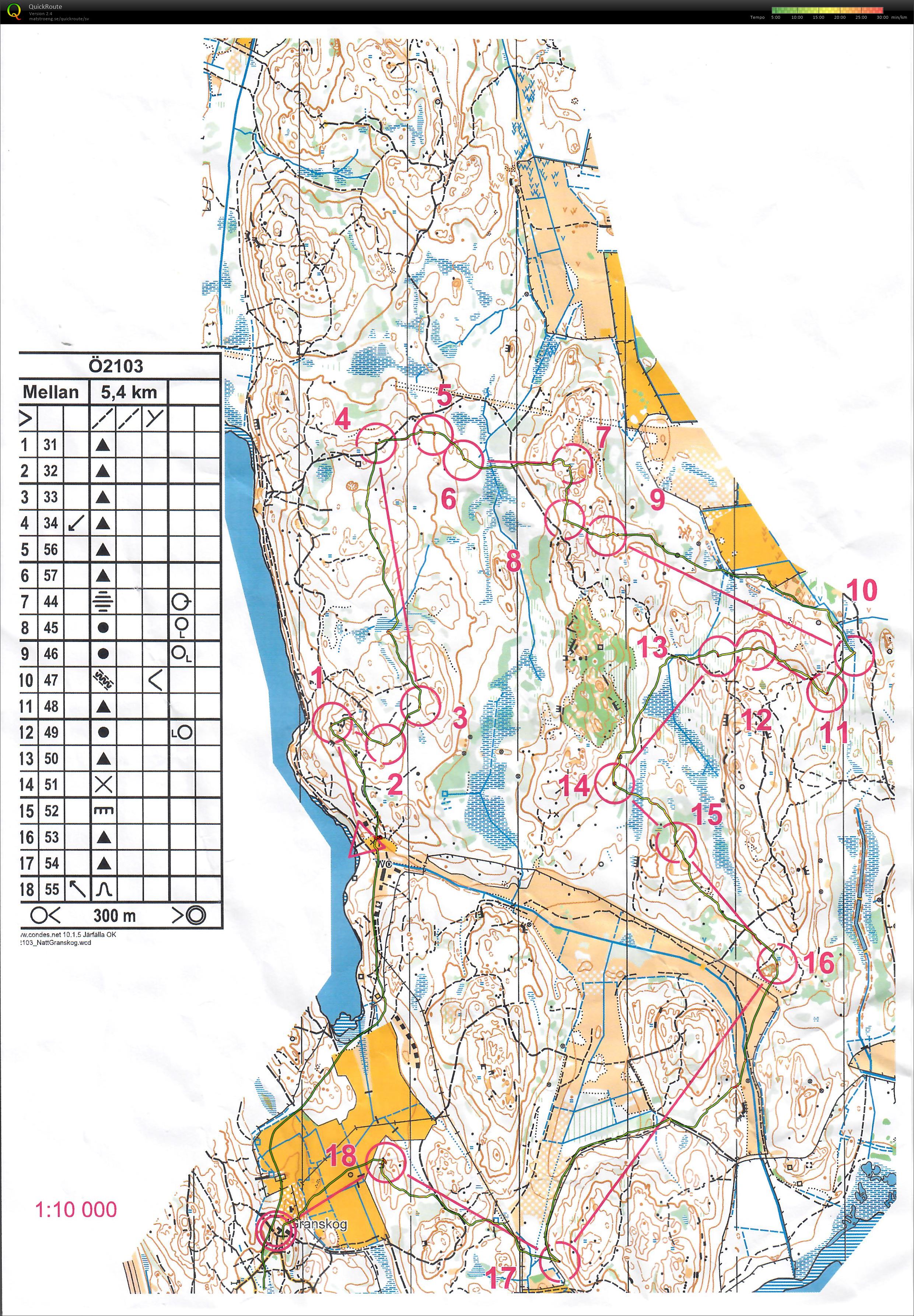 Träning Ö2103 Nattorientering i skymningen (30/03/2021)