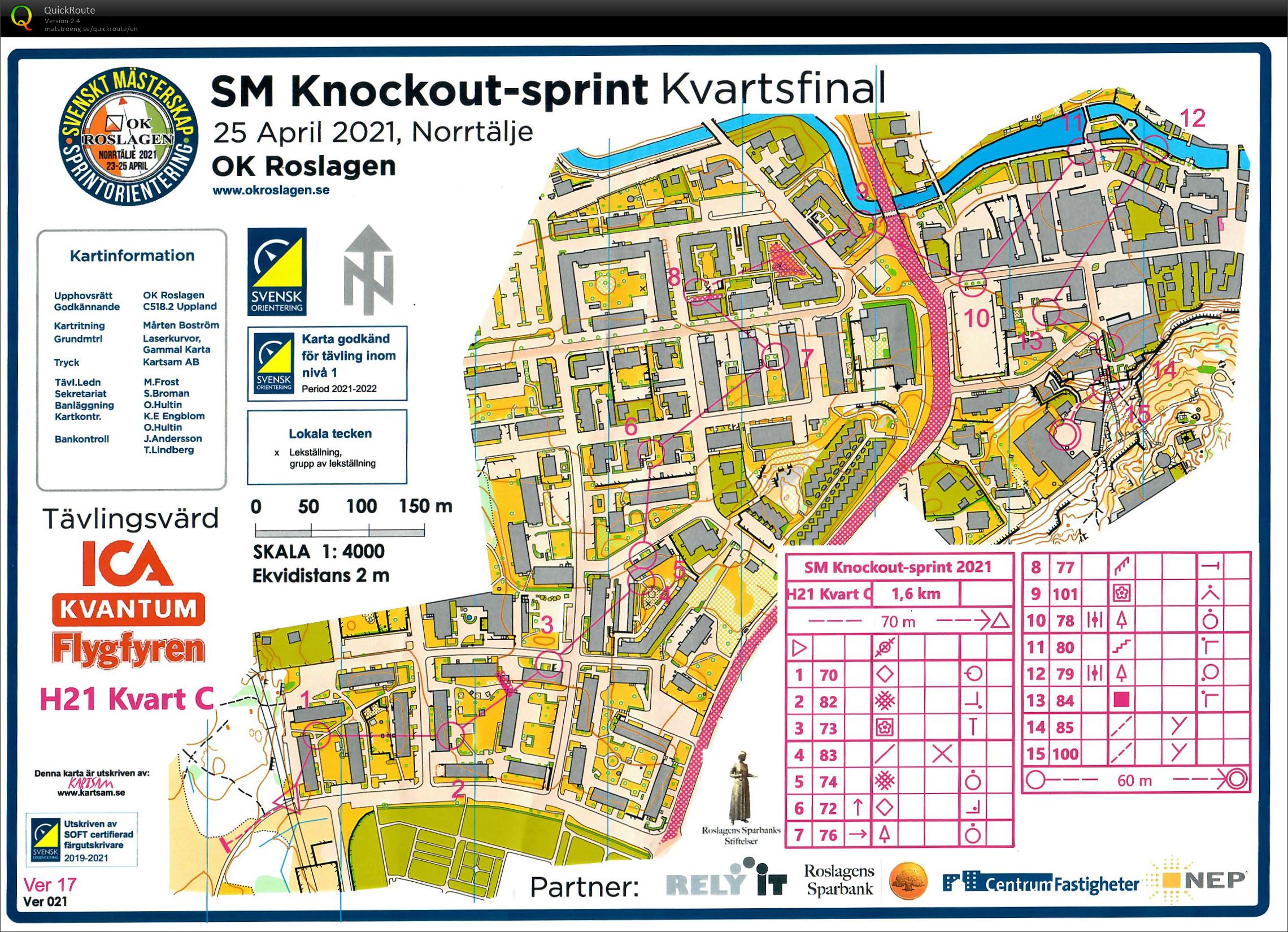 SM Knockout-sprint Kvartsfinal (25/04/2021)