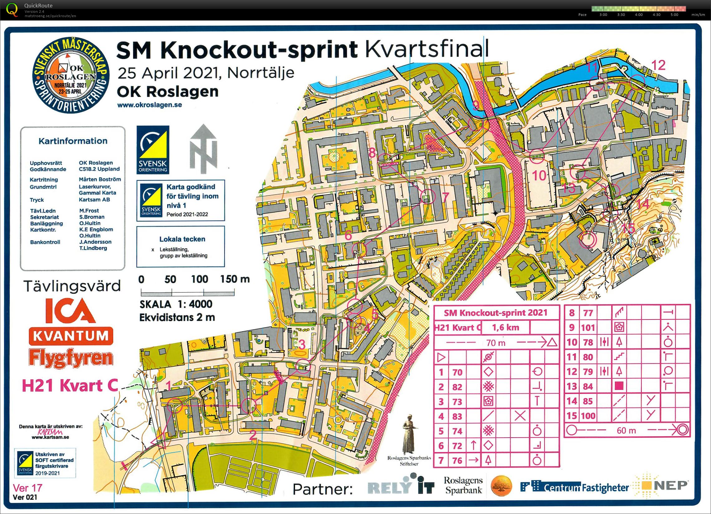 SM Knockout-sprint Kvartsfinal (2021-04-25)