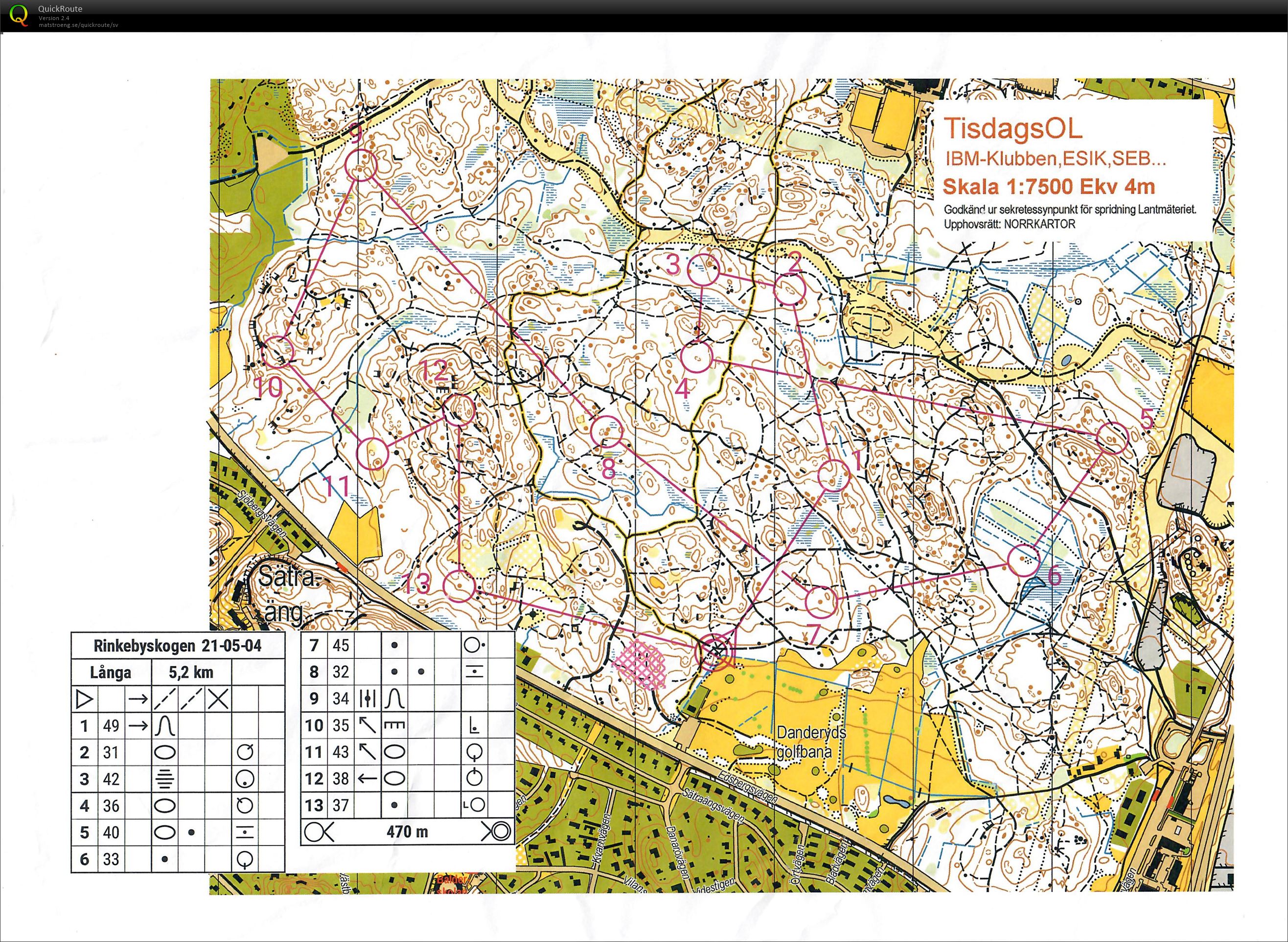 IBM-OL Lång bana (04/05/2021)