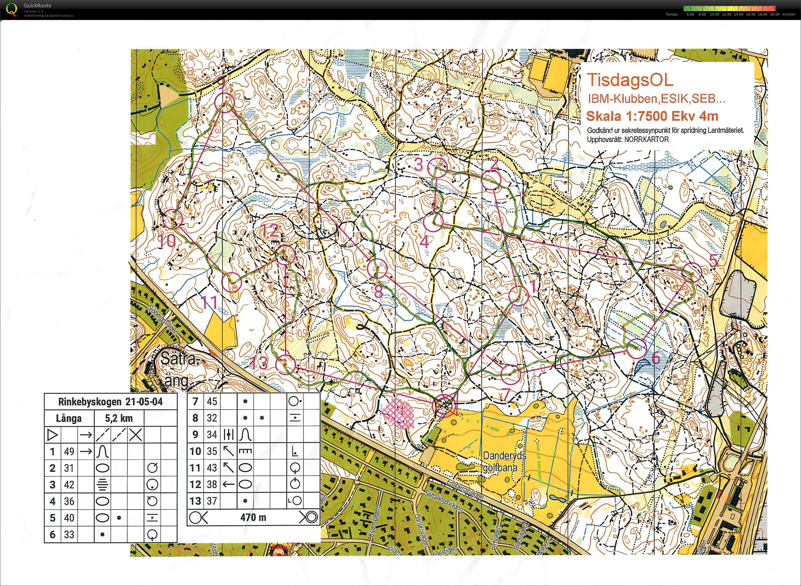 IBM-OL Lång bana (04/05/2021)