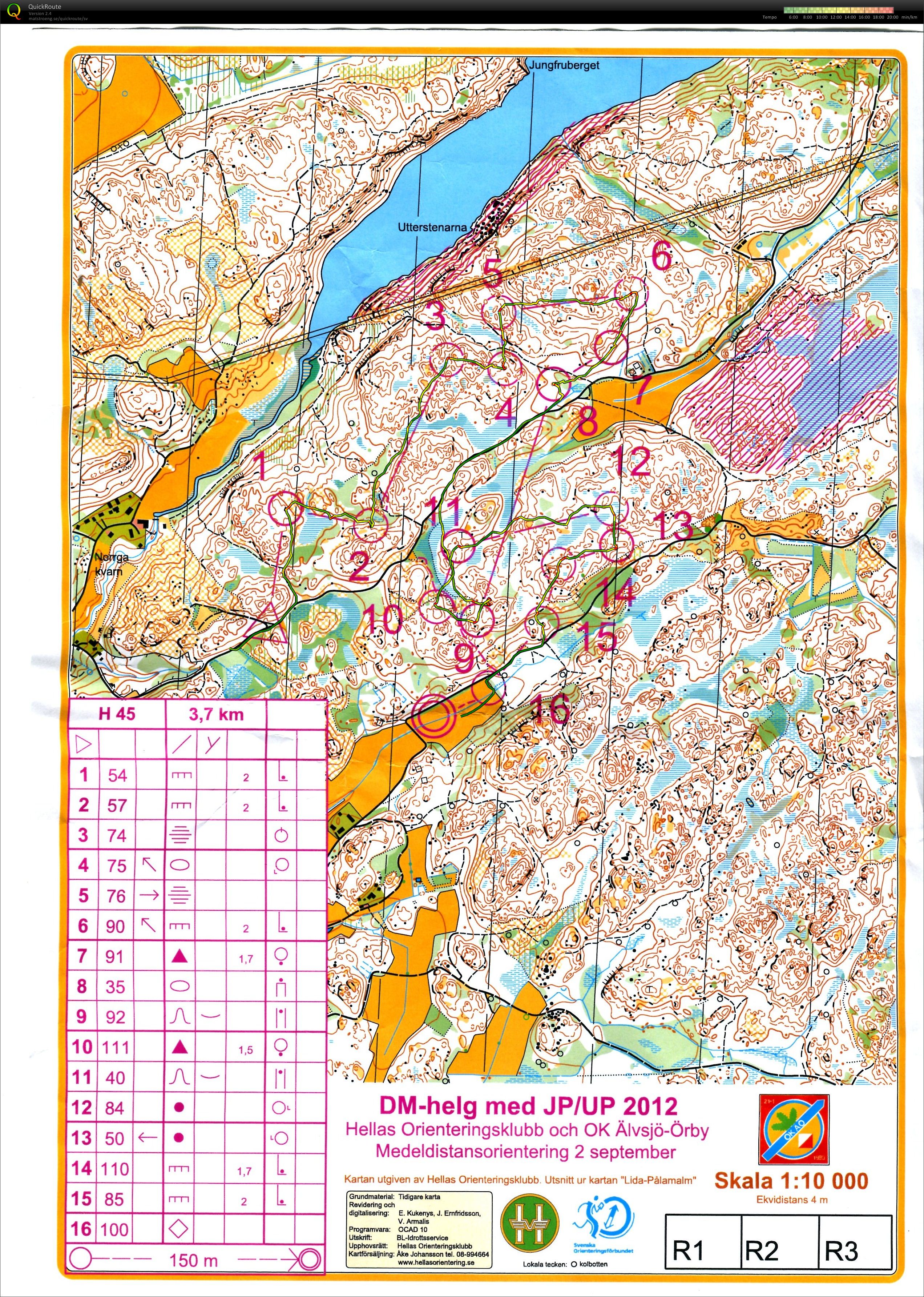 DM Medel Stockholm H45 (02/09/2012)