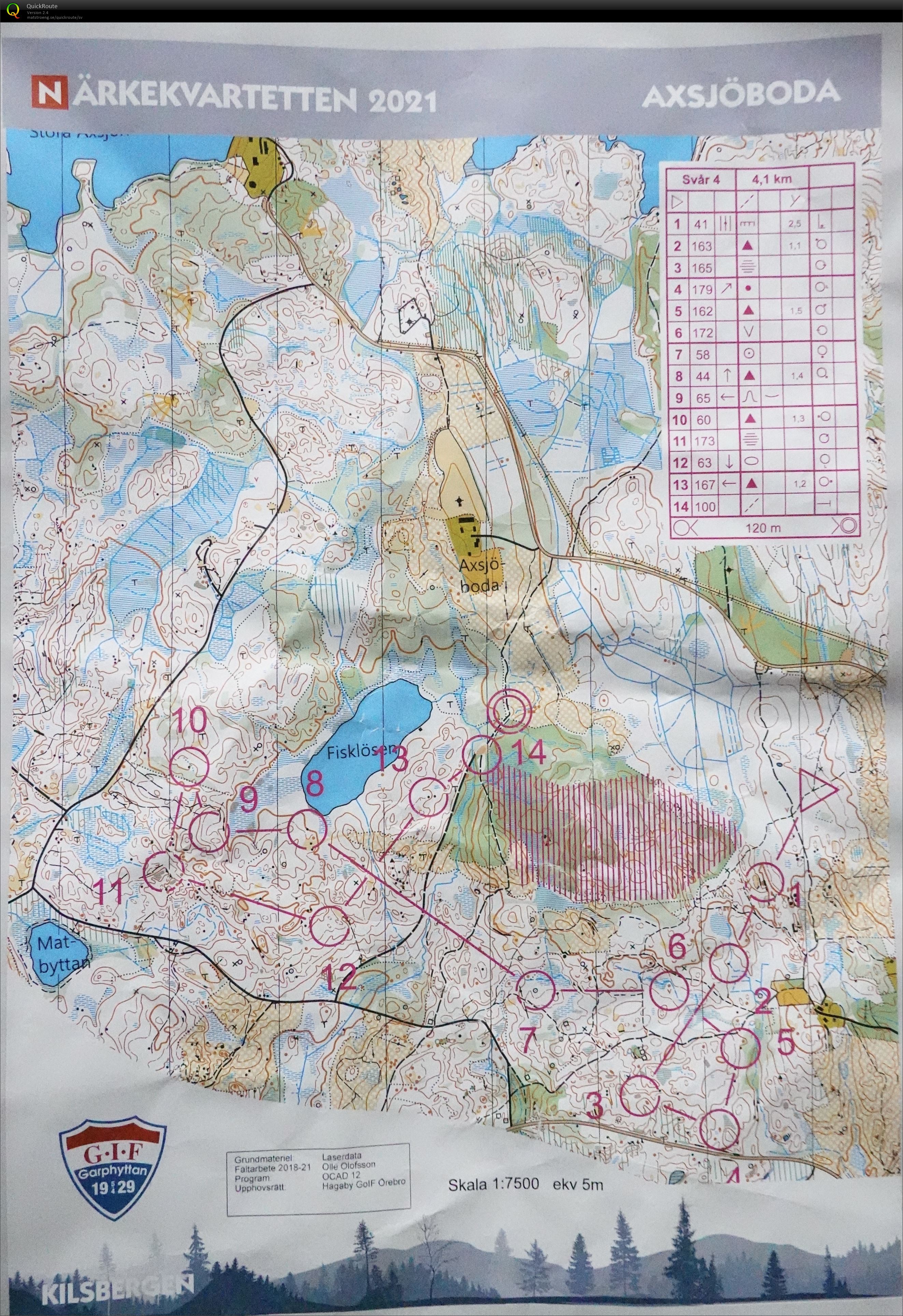 Närkekvartetten Light - Område 1, Svår 4 (14/05/2021)
