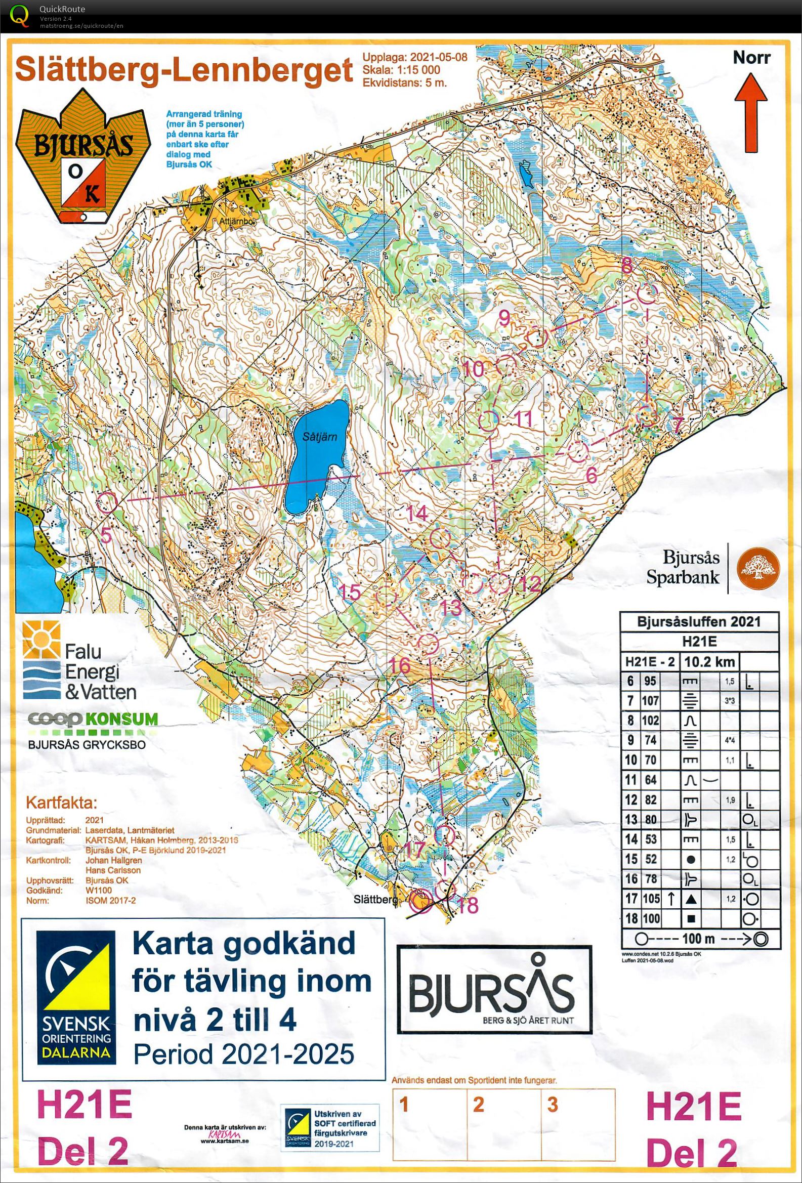 Bjusåsluffen Del 2 (13/05/2021)