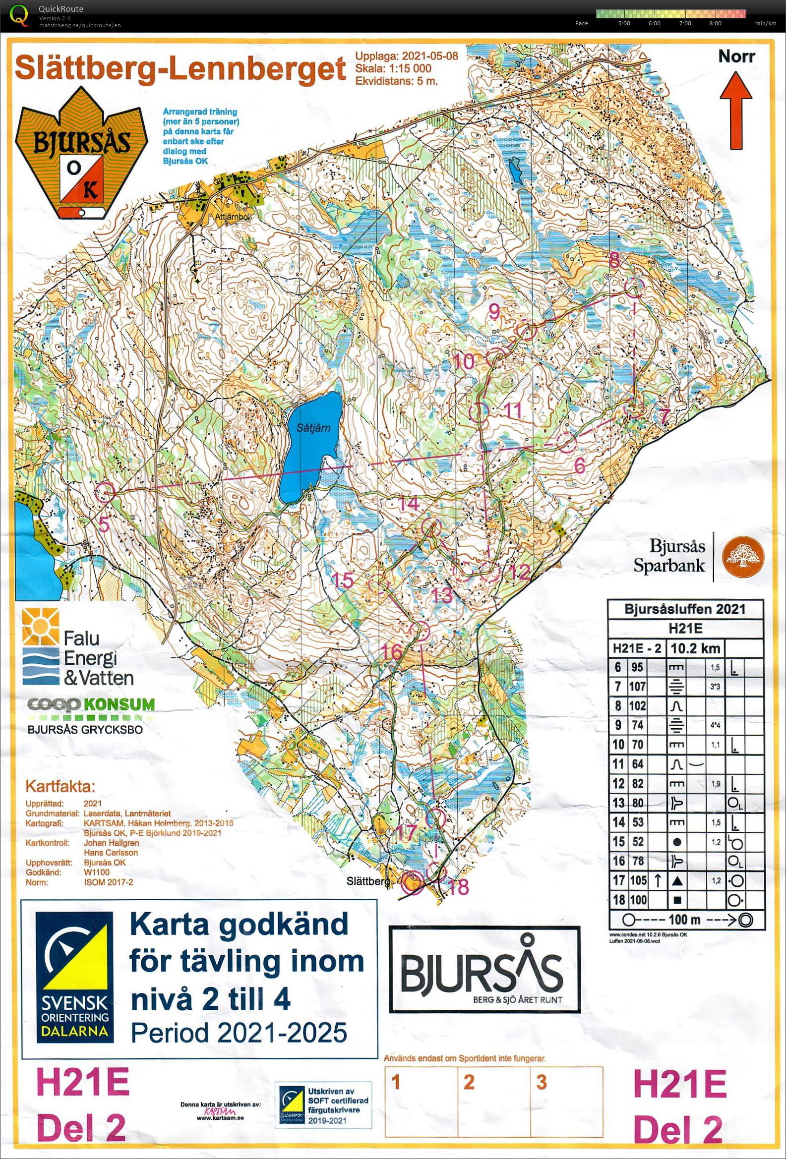 Bjusåsluffen Del 2 (13/05/2021)