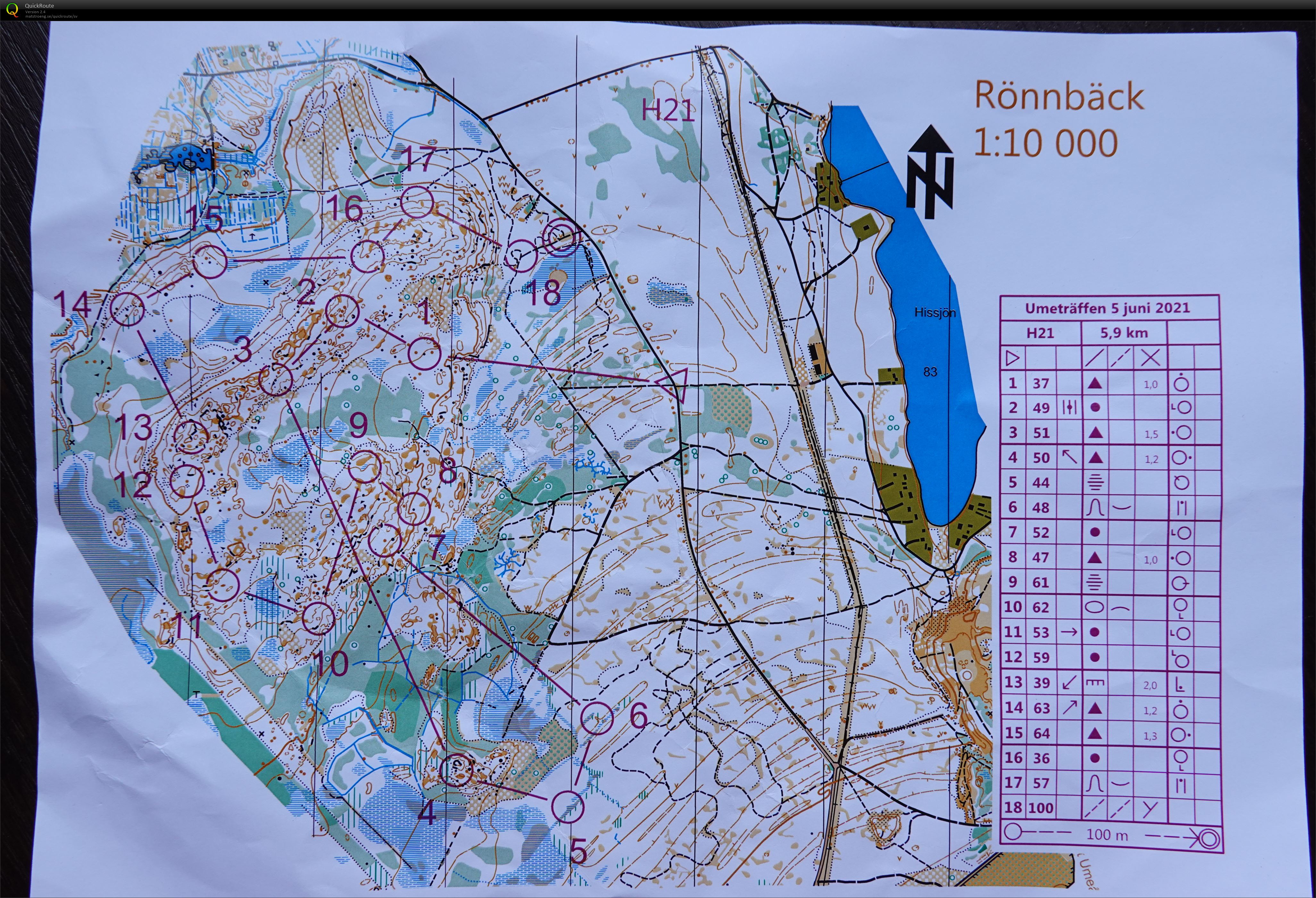 Umeträffen H21 (05/06/2021)