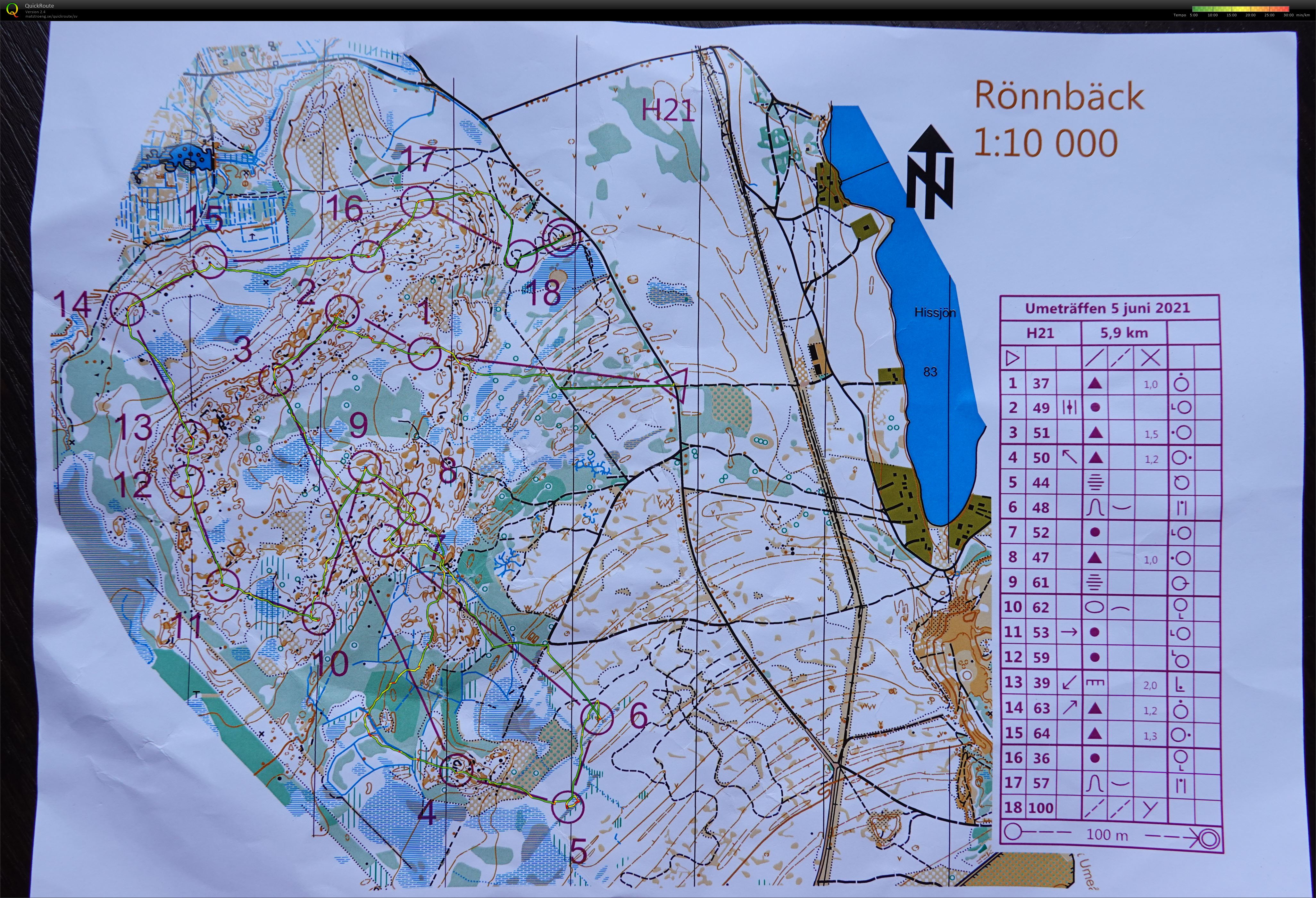 Umeträffen H21 (05/06/2021)