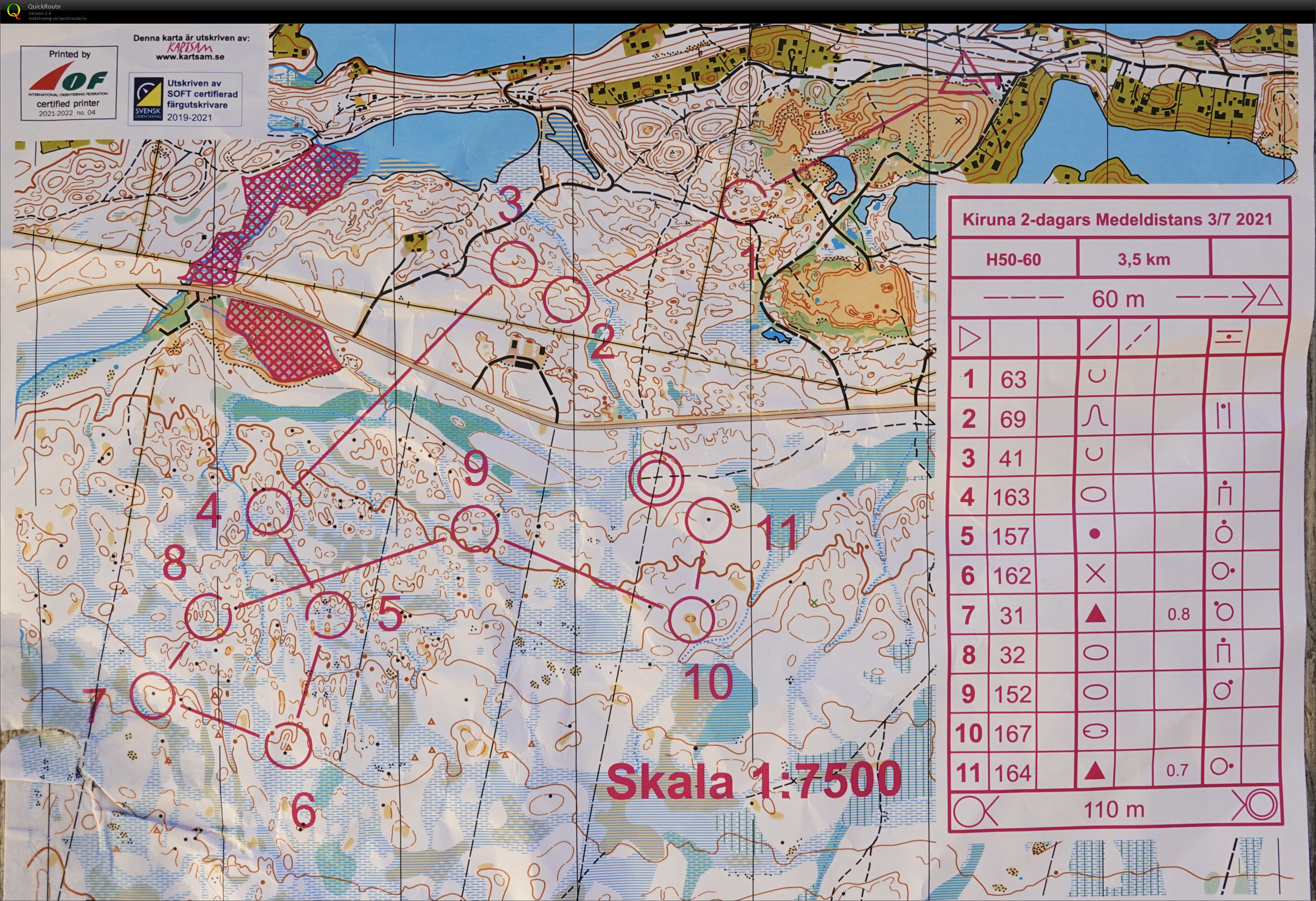 Kiruna 2-dagars E1 H55 (03/07/2021)